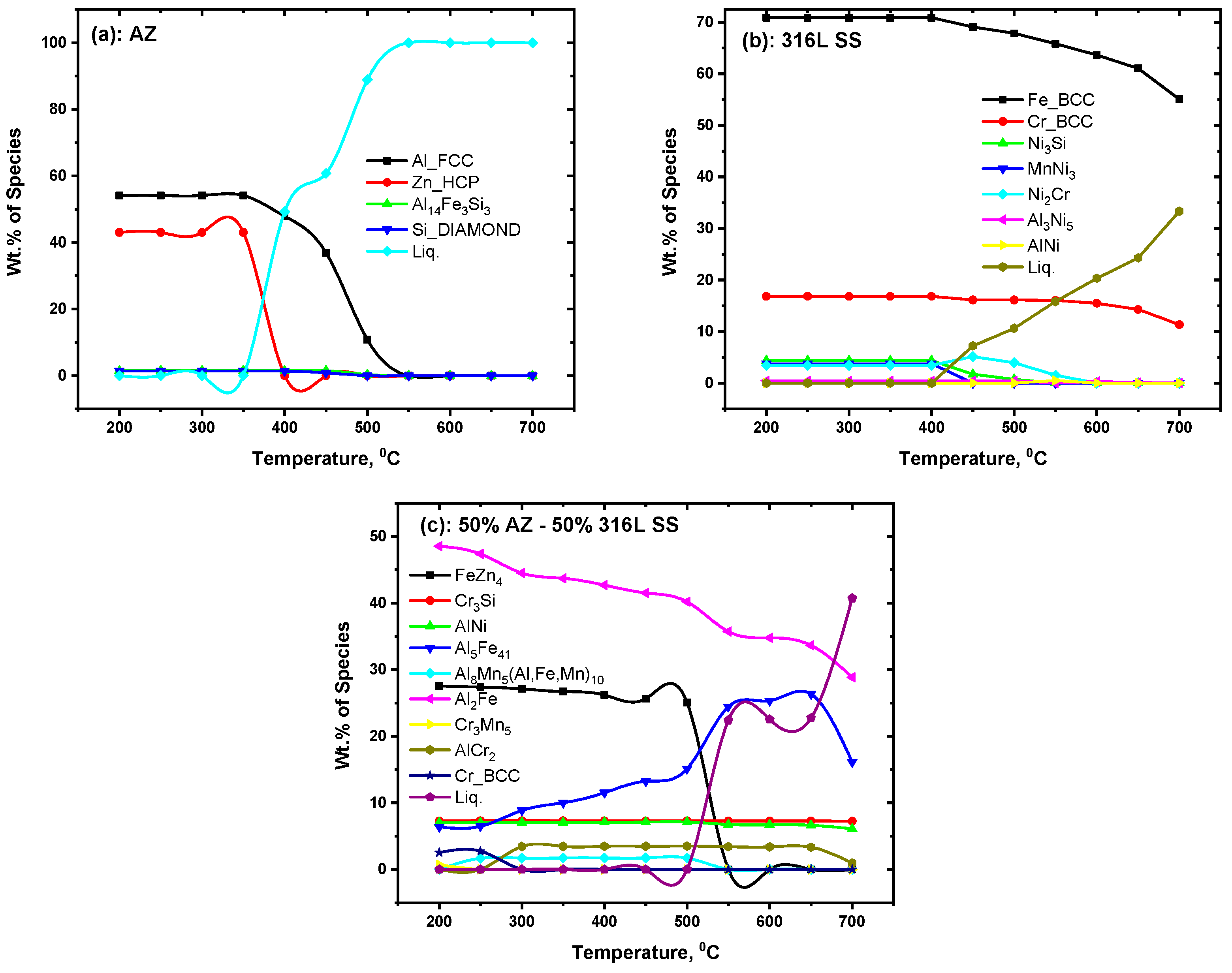 Crystals 12 00735 g004 Crystals 12 00735 g004