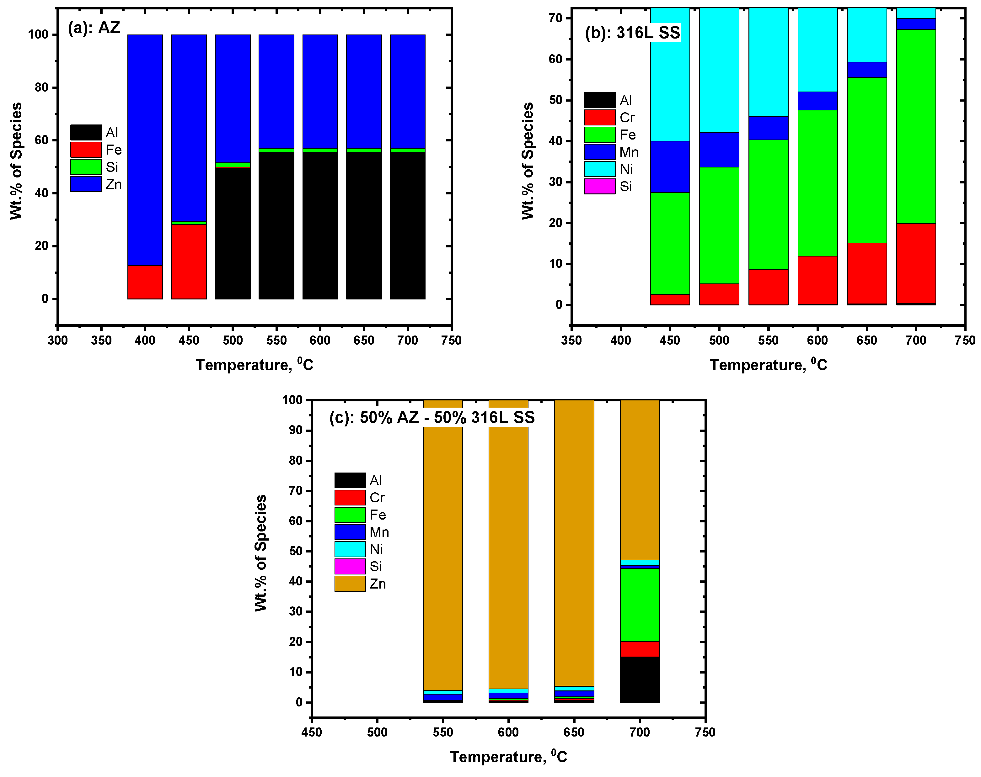 Crystals 12 00735 g005 Crystals 12 00735 g005