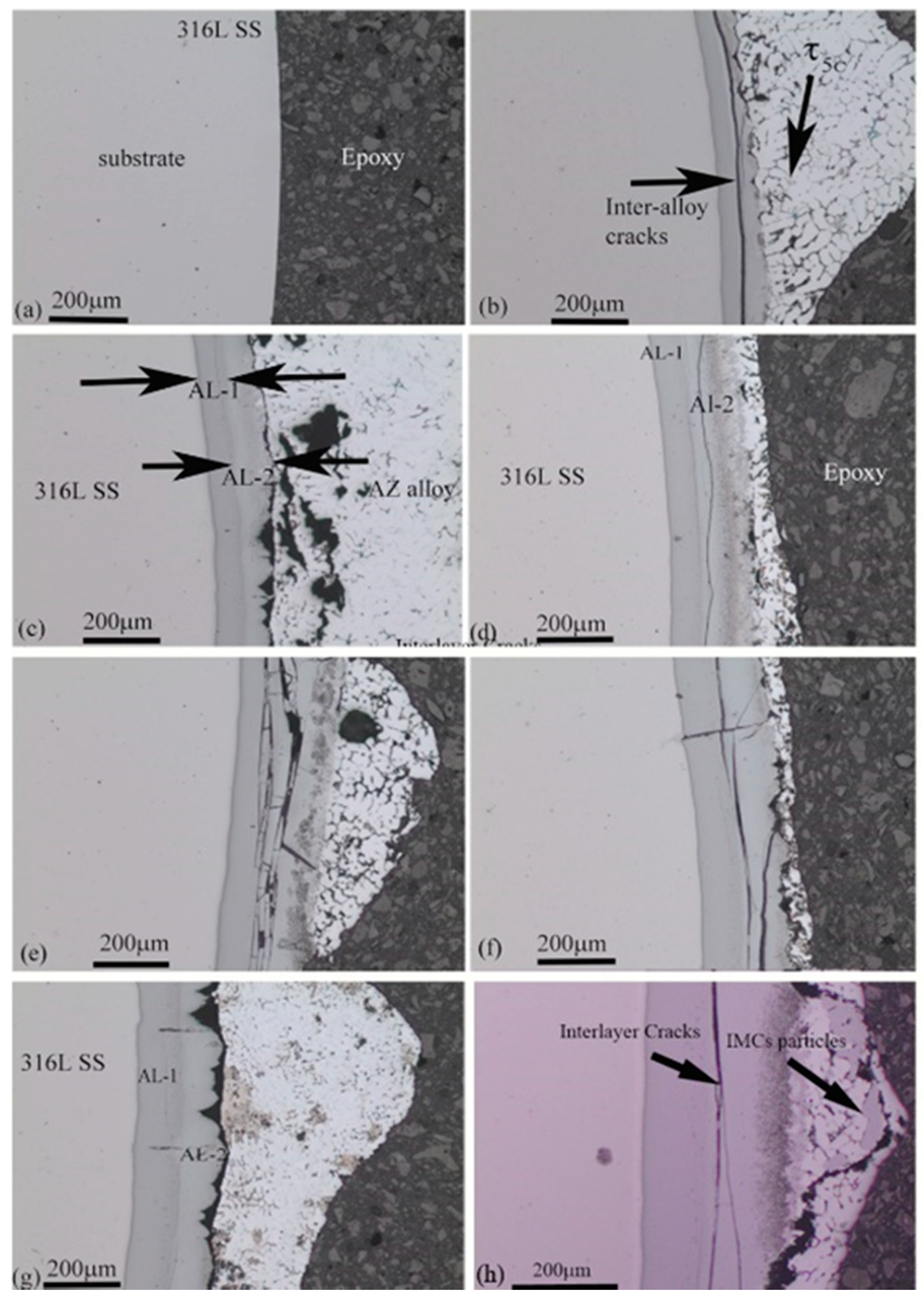 Crystals 12 00735 g006 Crystals 12 00735 g006