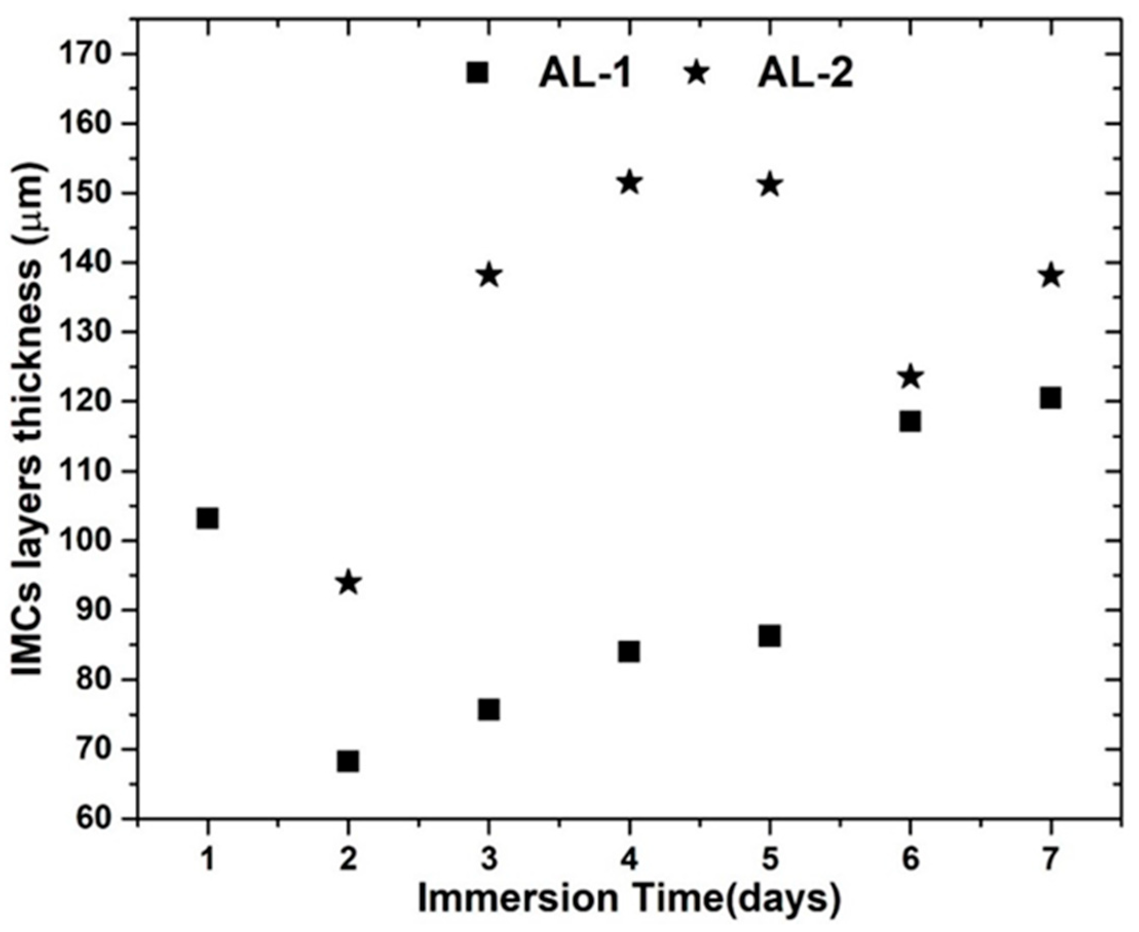 Crystals 12 00735 g008 Crystals 12 00735 g008