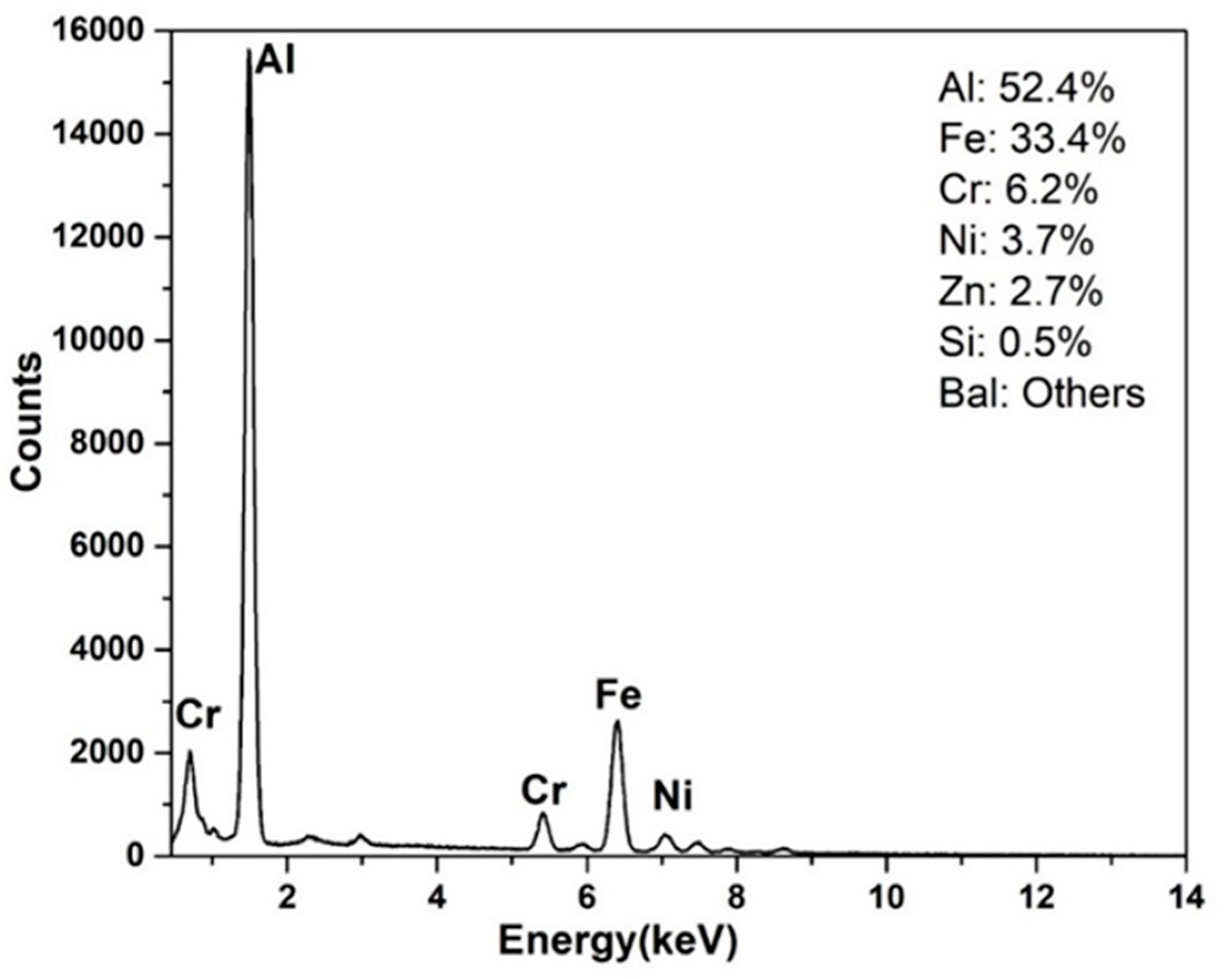 Crystals 12 00735 g010 Crystals 12 00735 g010
