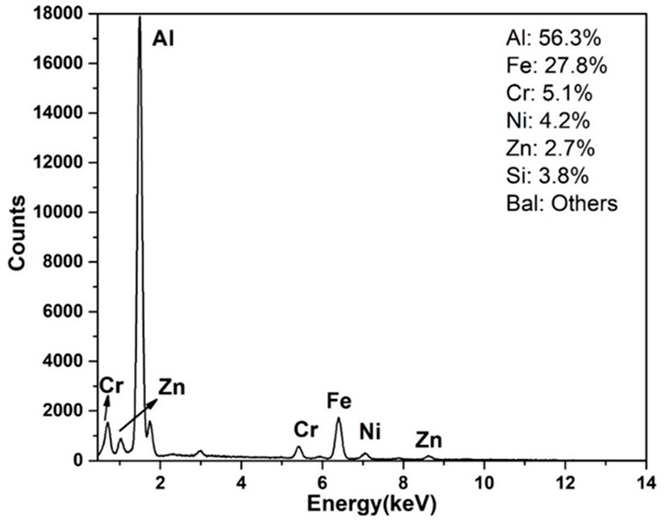 Crystals 12 00735 g011 Crystals 12 00735 g011