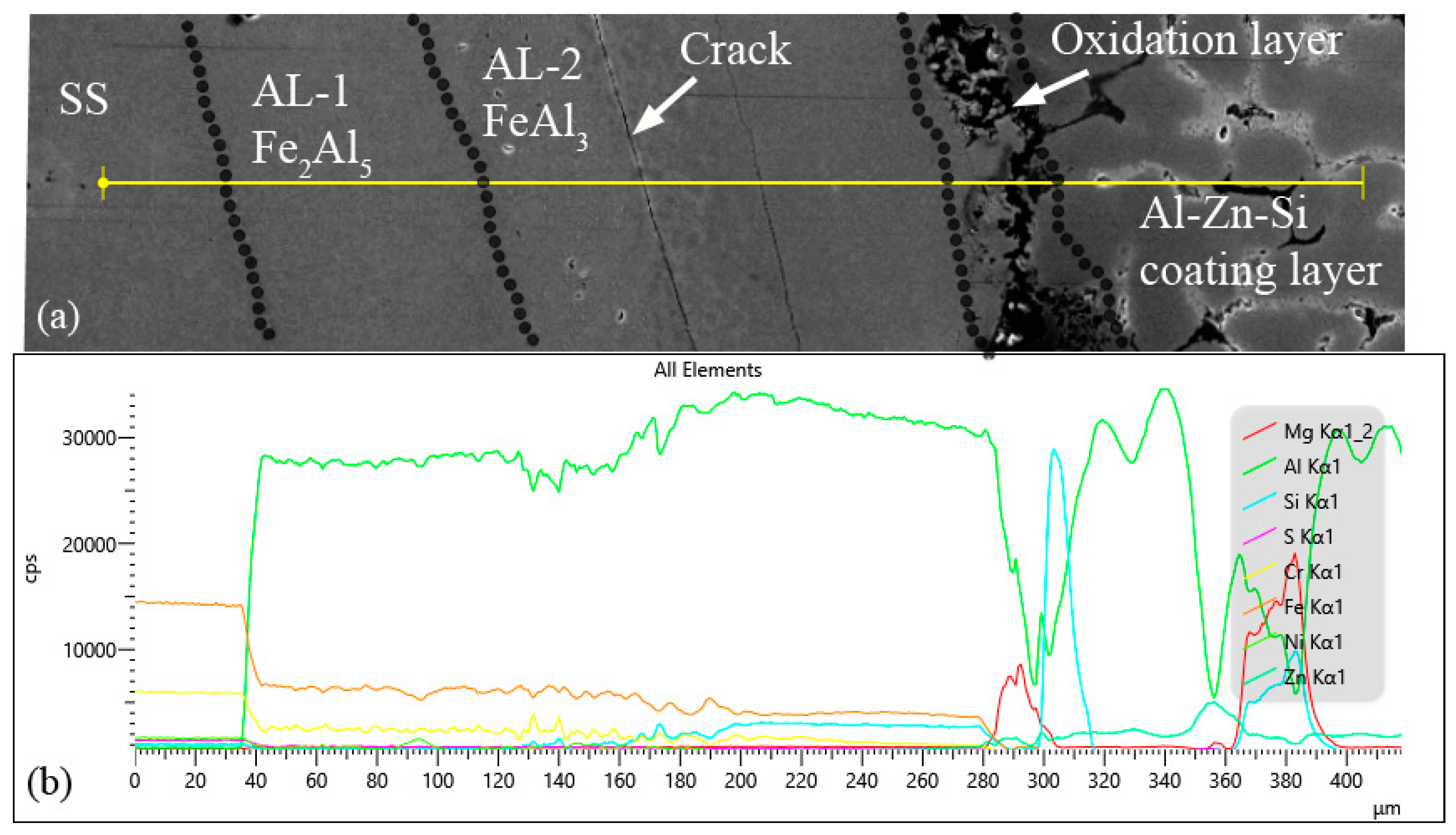Crystals 12 00735 g012 Crystals 12 00735 g012
