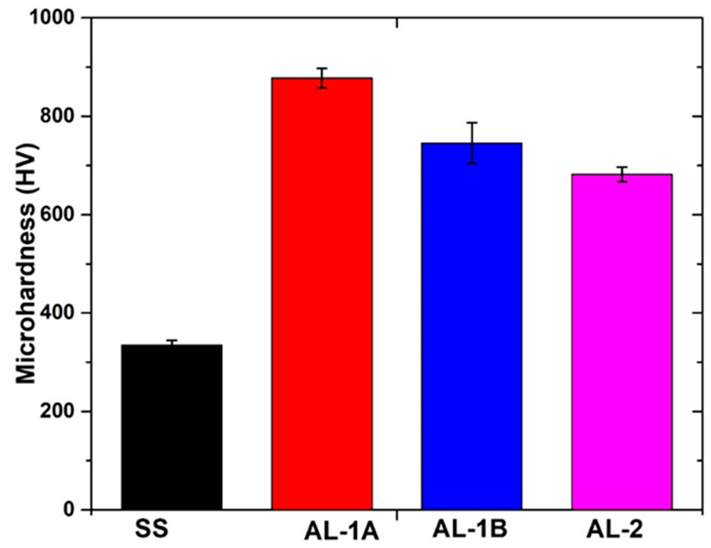 Crystals 12 00735 g014 Crystals 12 00735 g014