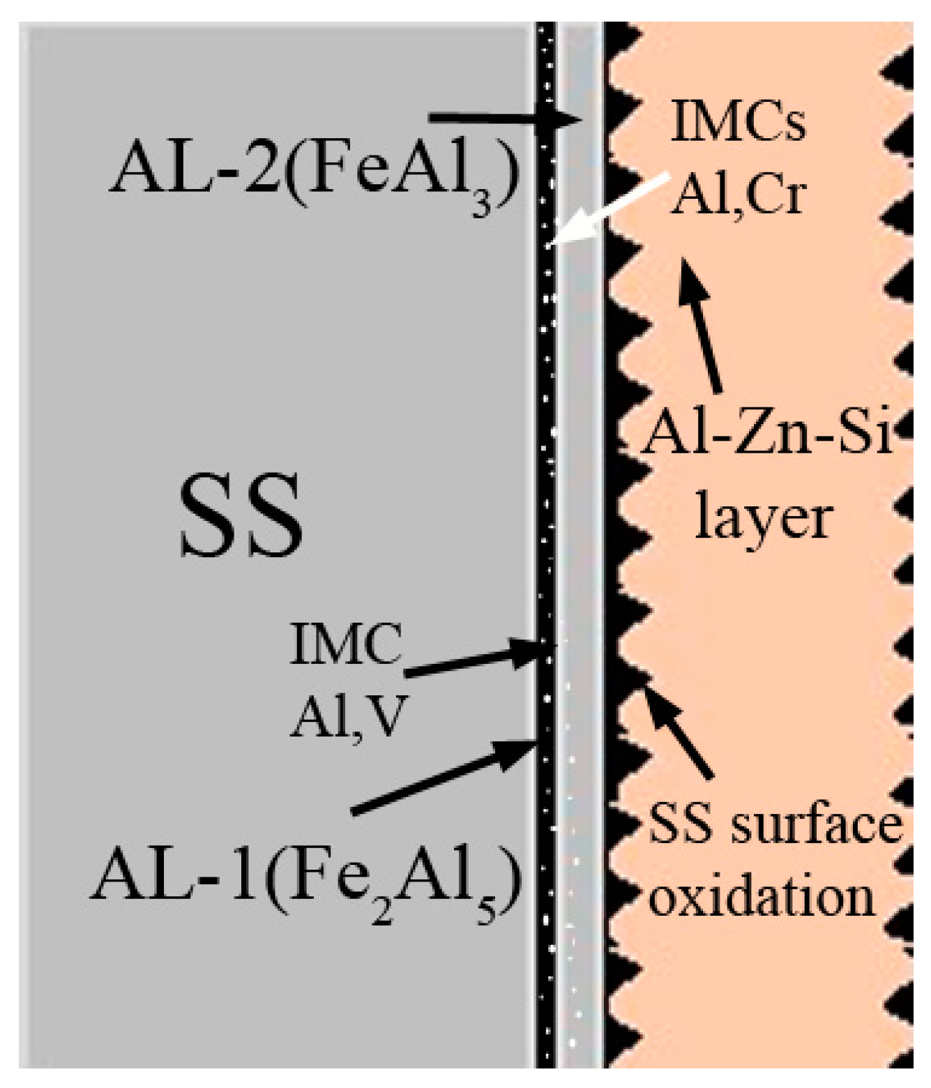 Crystals 12 00735 g015 Crystals 12 00735 g015