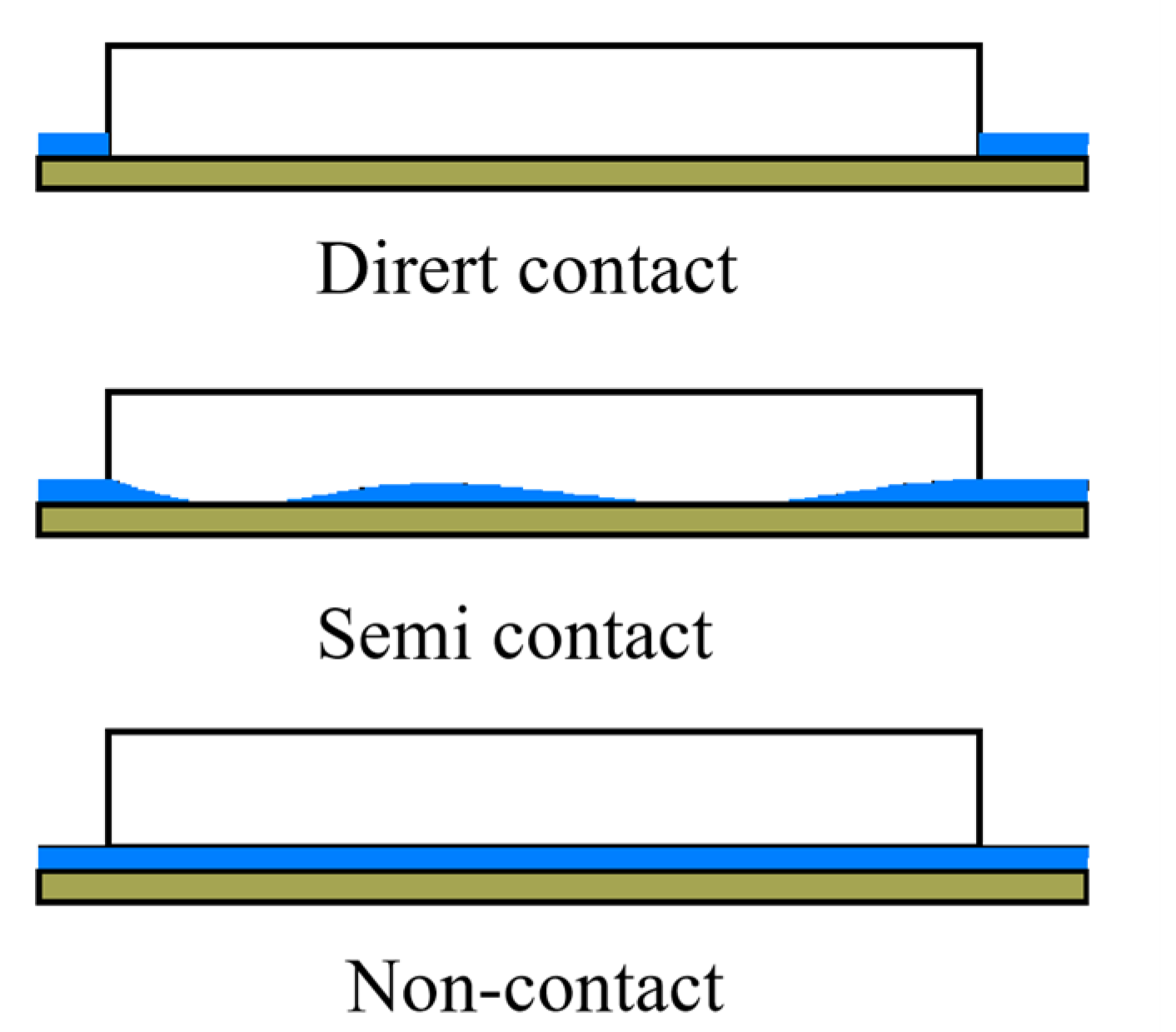 Crystals 12 00736 g002 550