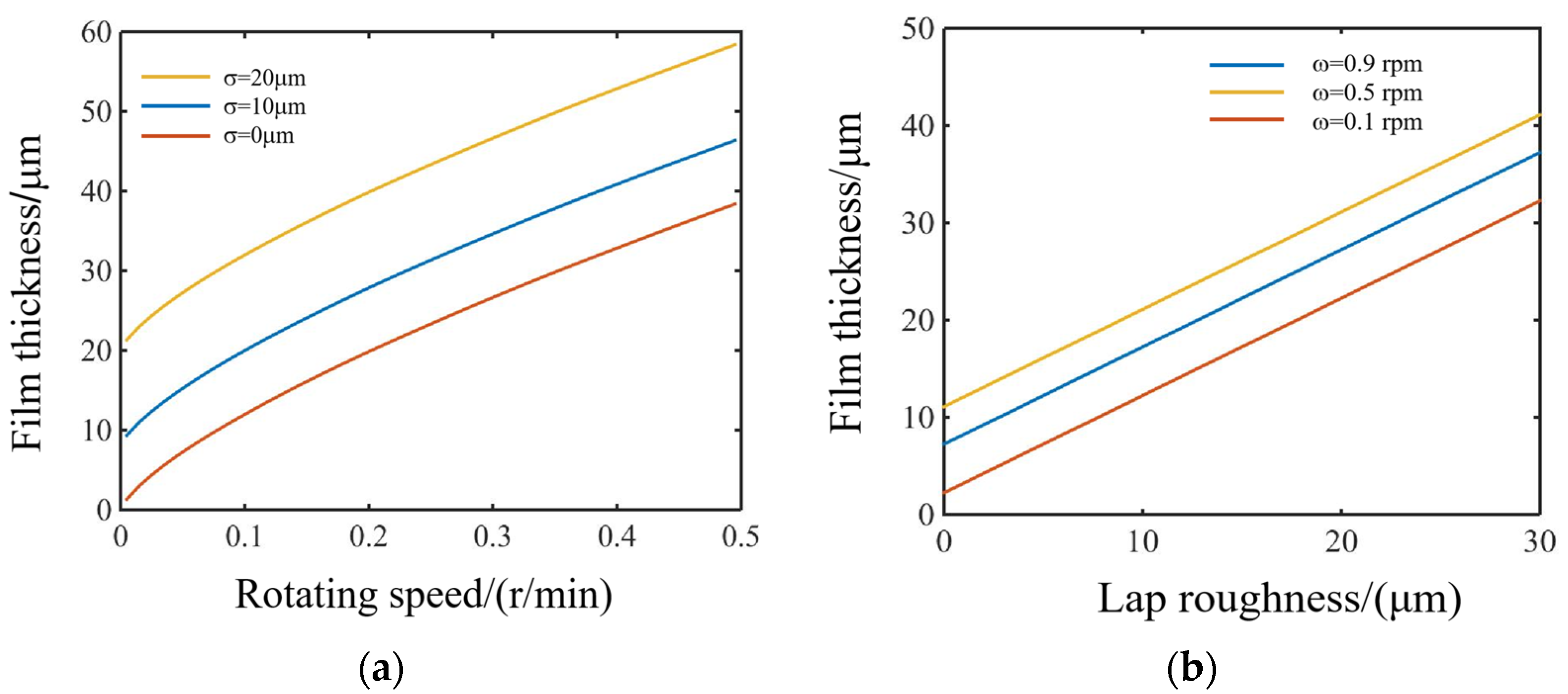 Crystals 12 00736 g004 550