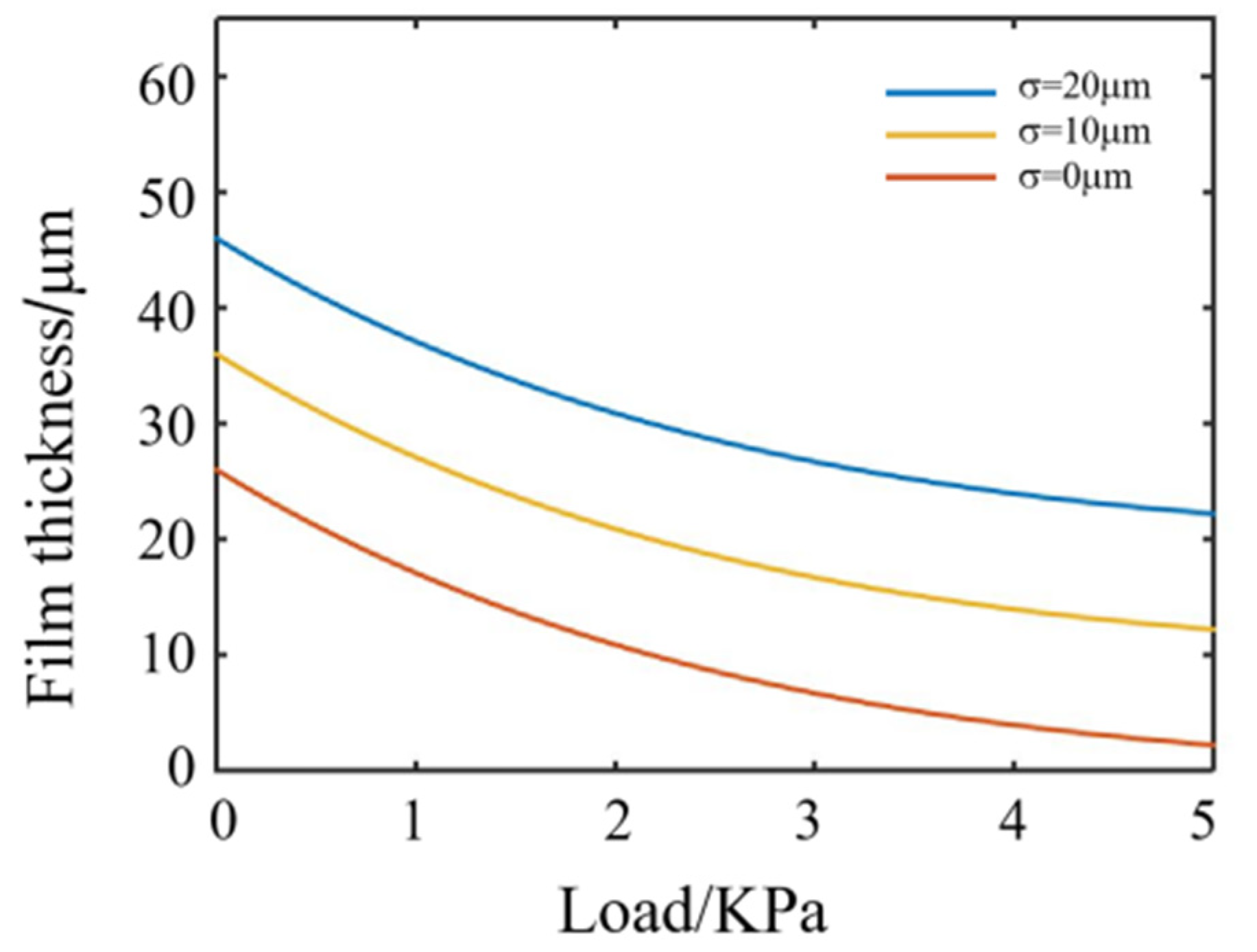 Crystals 12 00736 g005 550