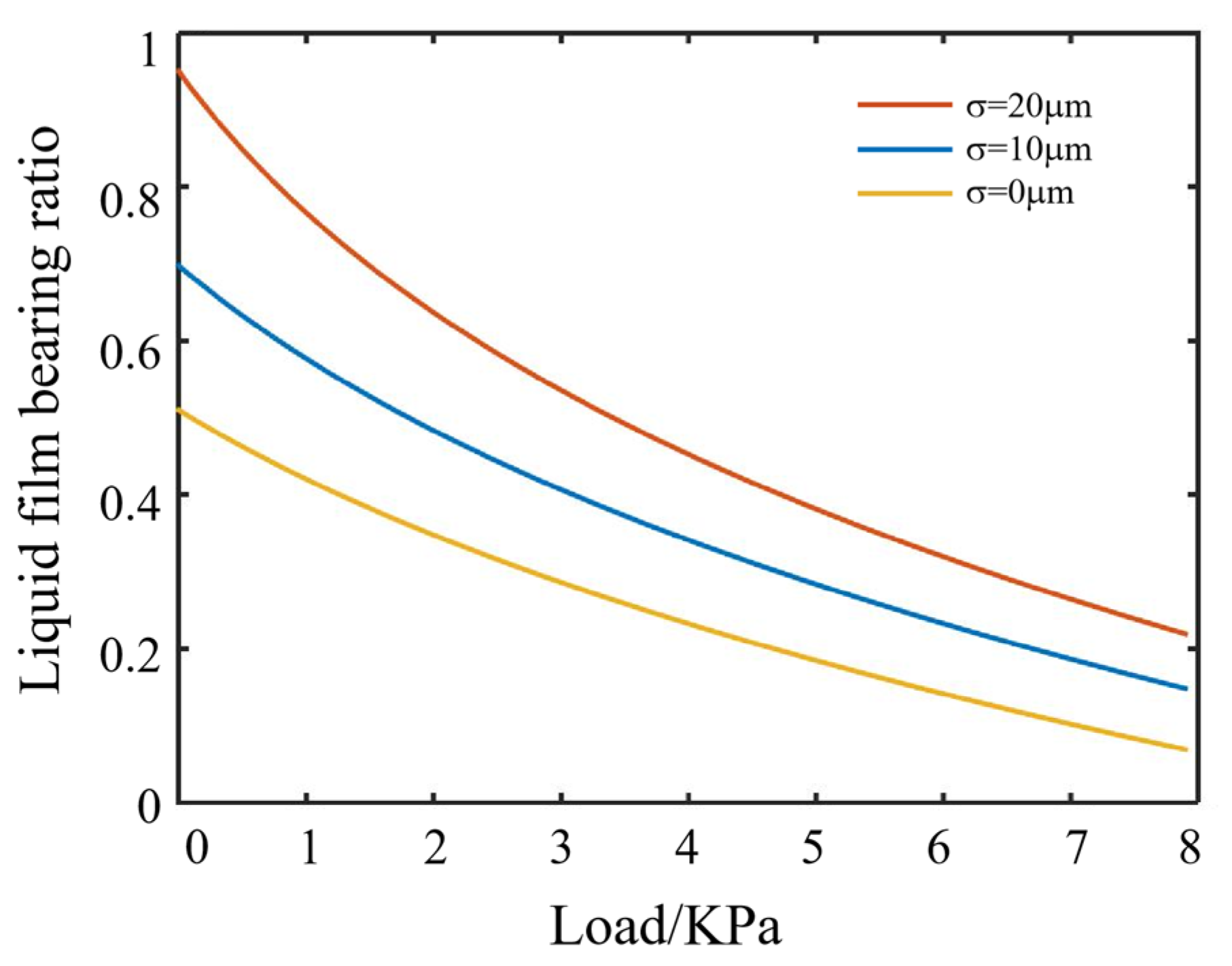 Crystals 12 00736 g007 550
