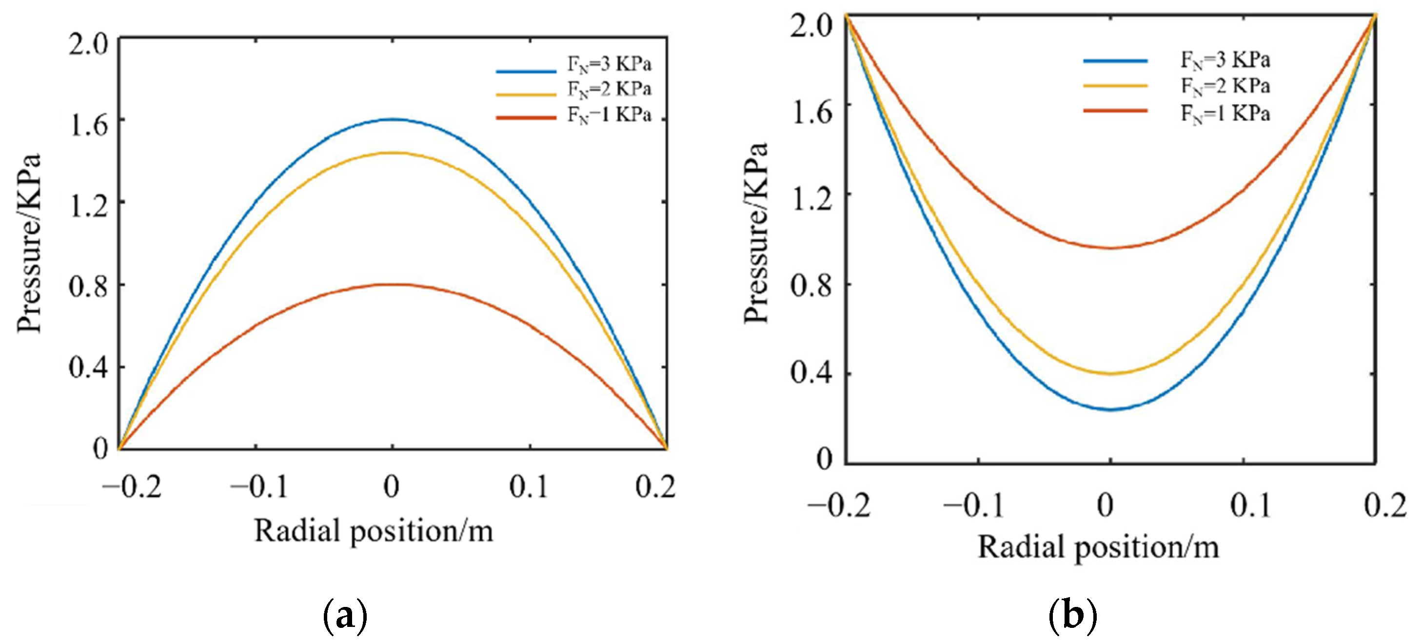 Crystals 12 00736 g008 550