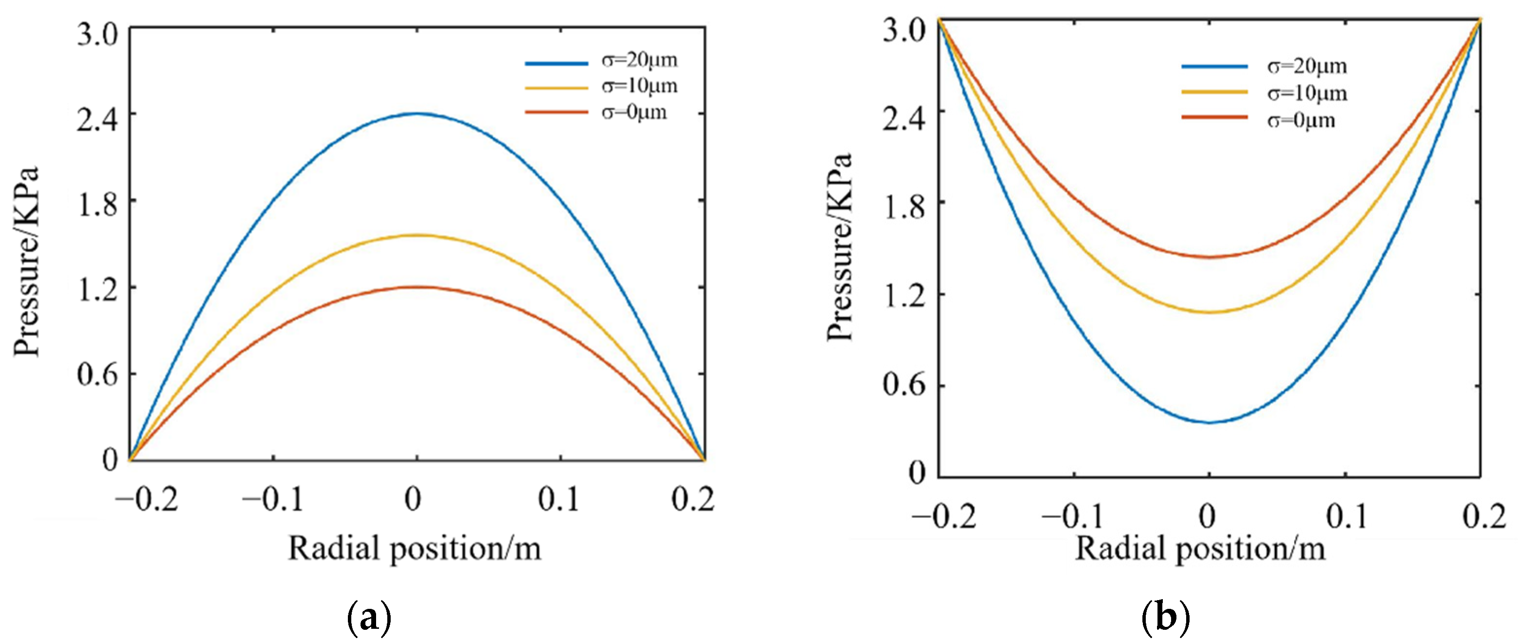 Crystals 12 00736 g009 550