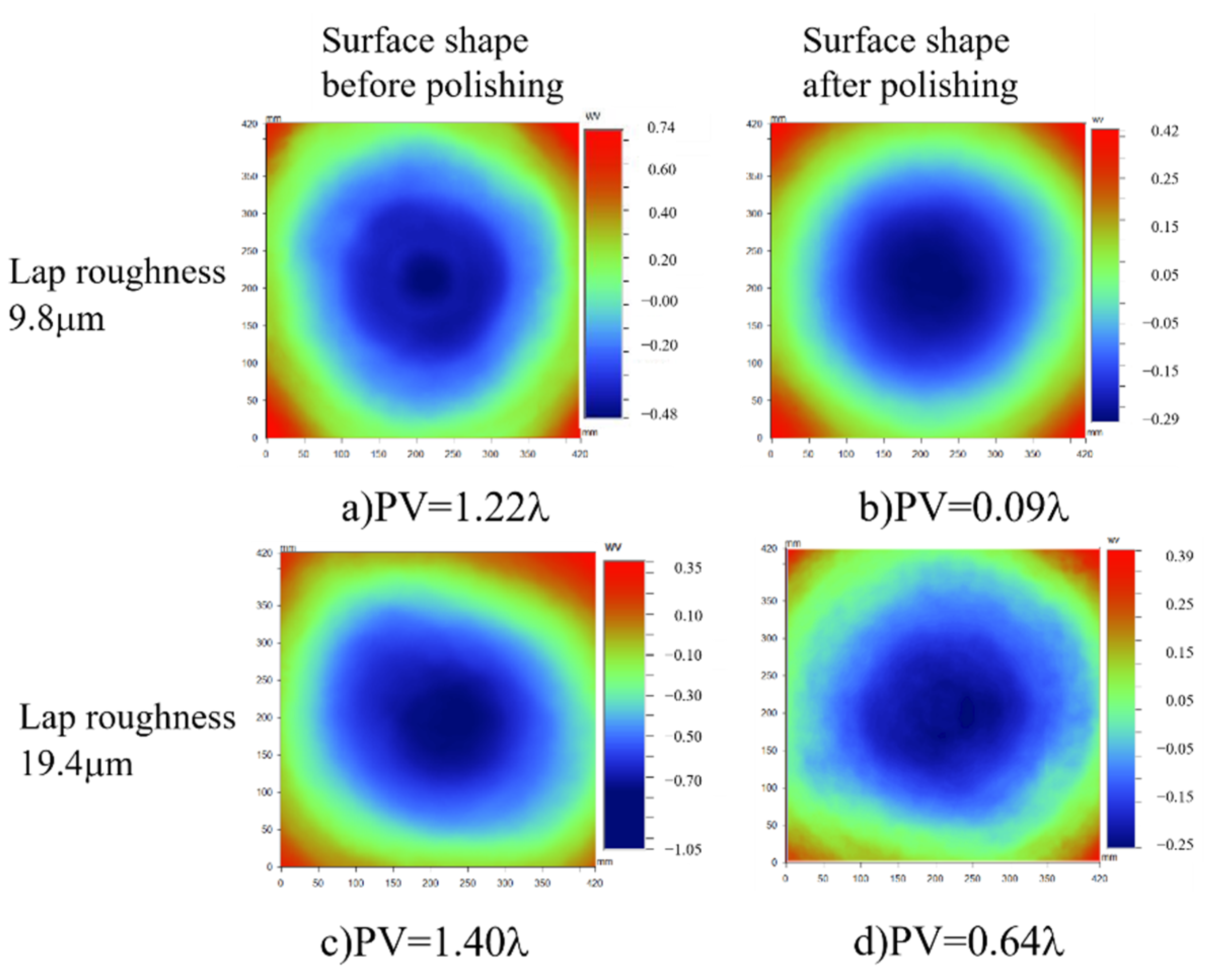 Crystals 12 00736 g014 550