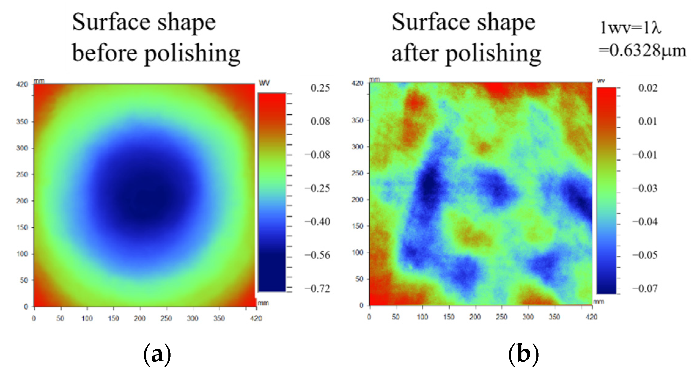 Crystals 12 00736 g015 550