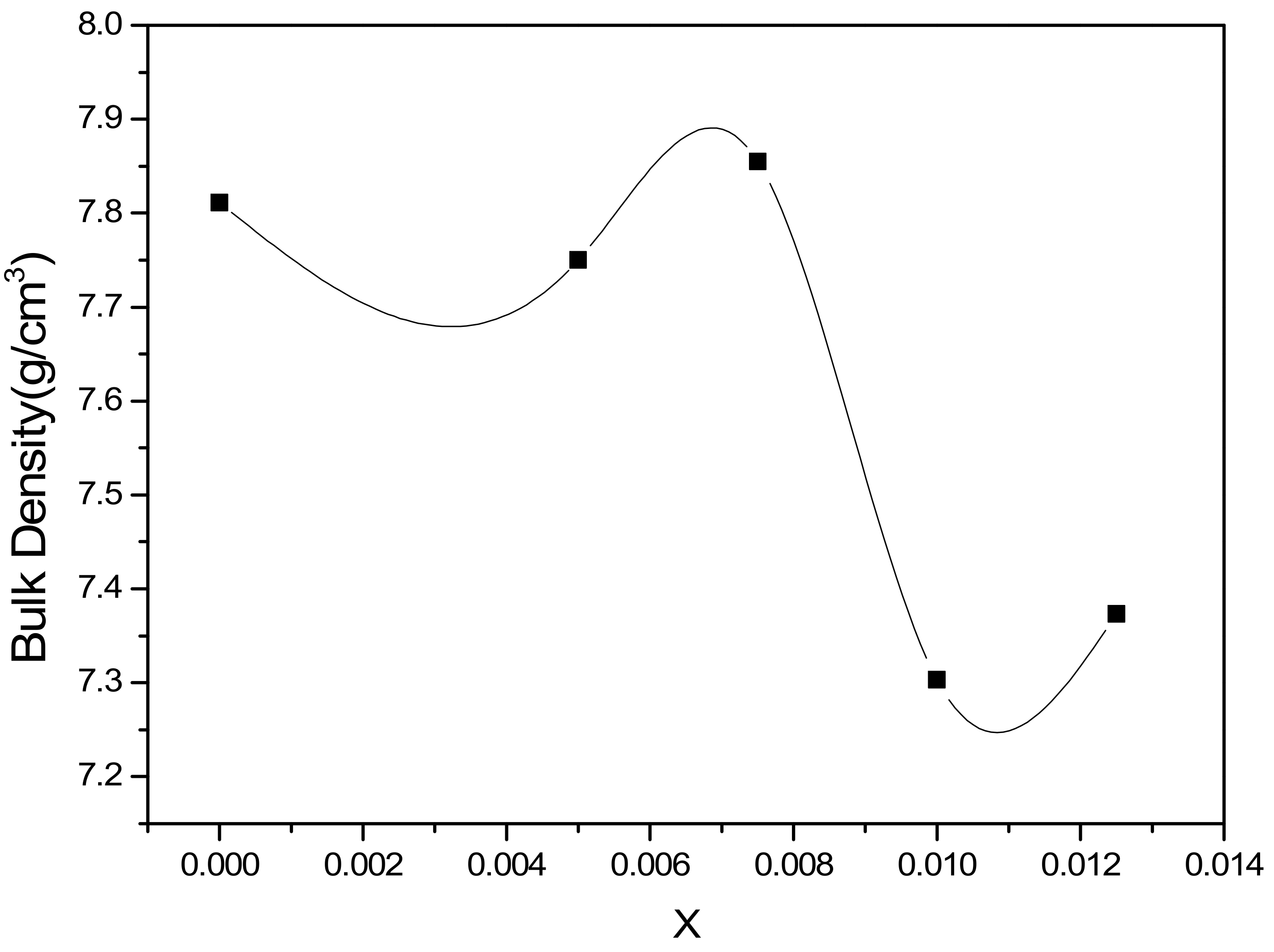 Crystals 12 00738 g003