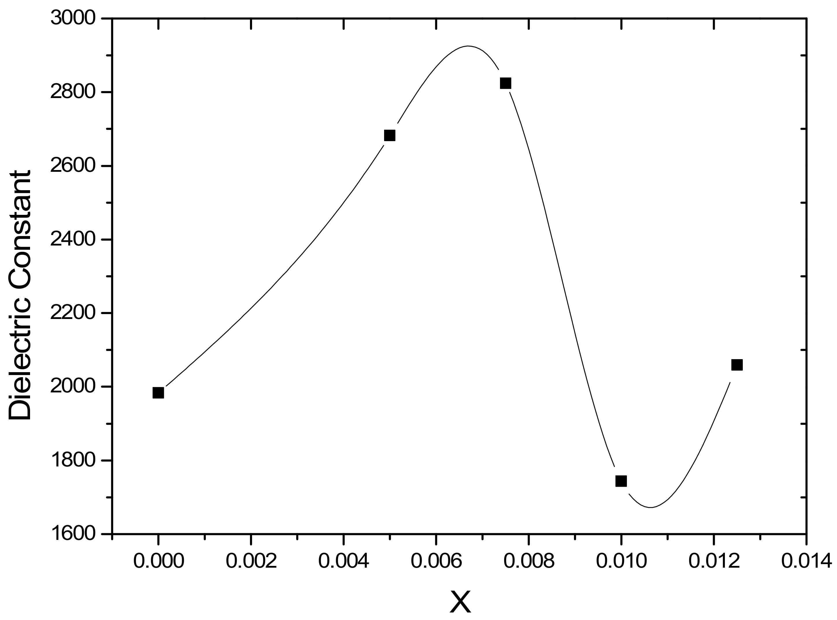 Crystals 12 00738 g006