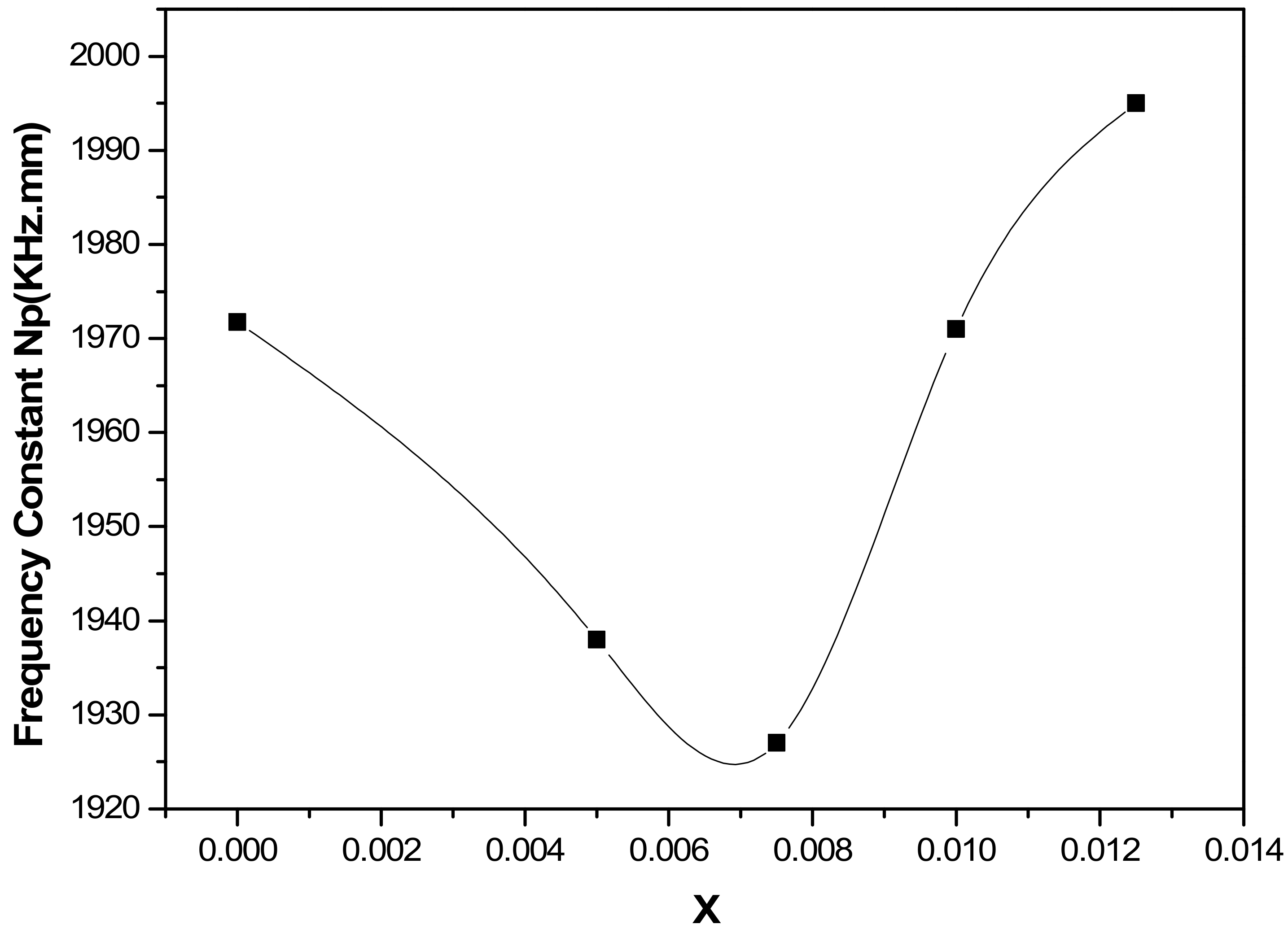 Crystals 12 00738 g007