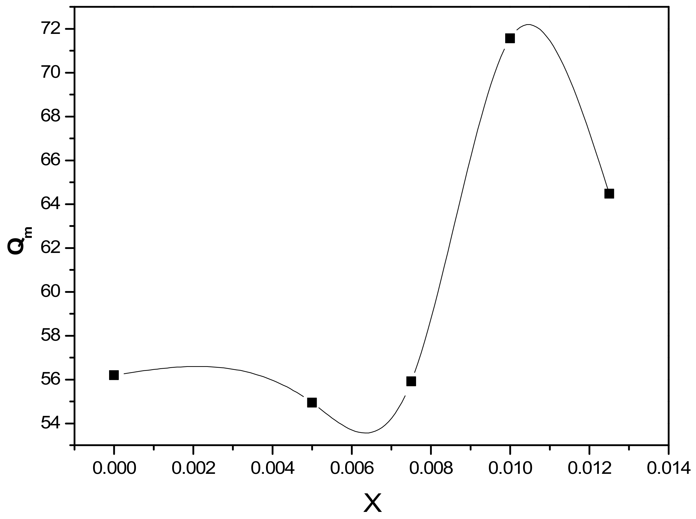 Crystals 12 00738 g008