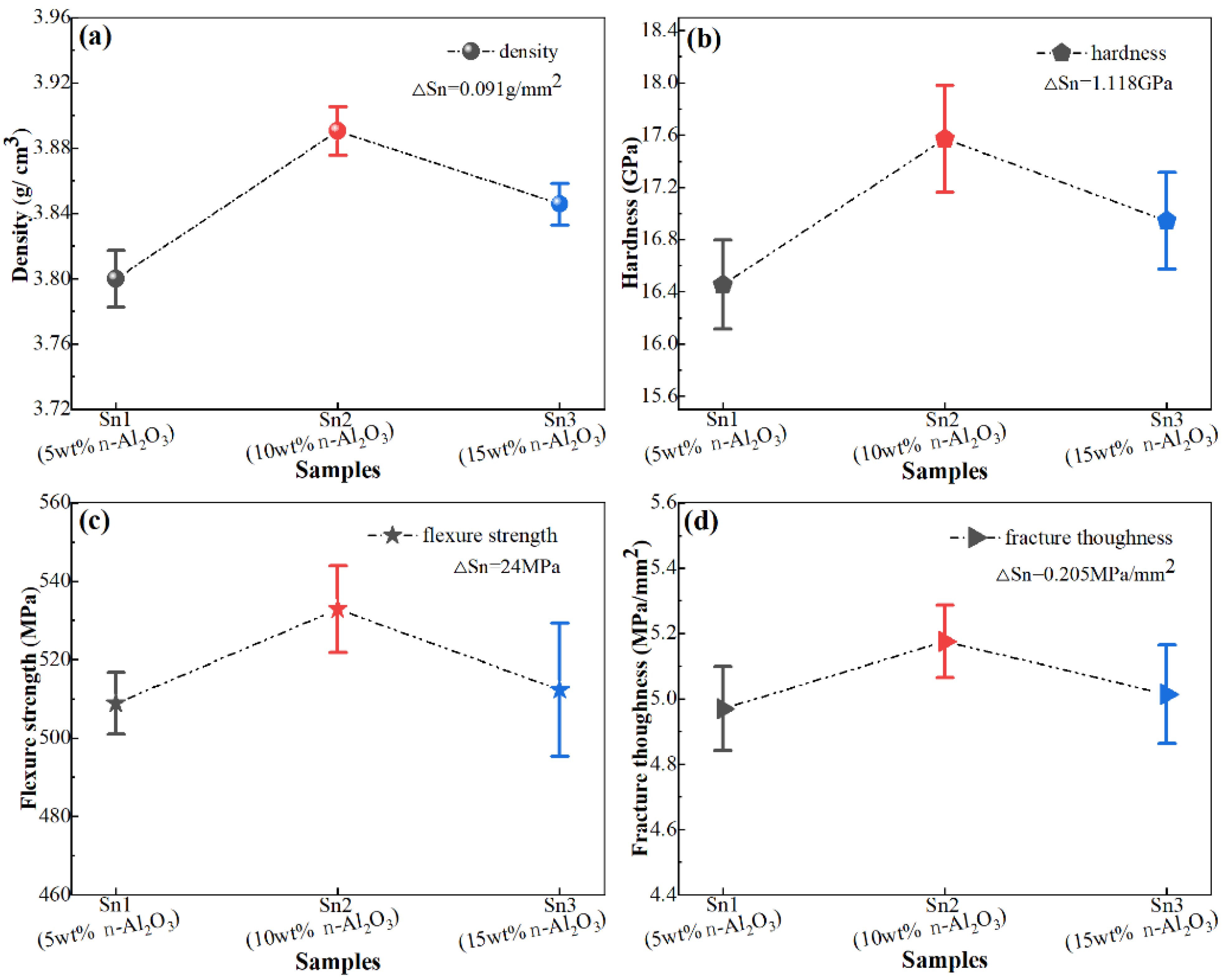 Crystals 12 00745 g002