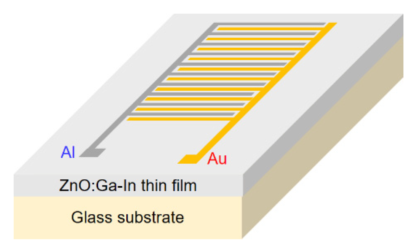 Crystals 12 00746 g001