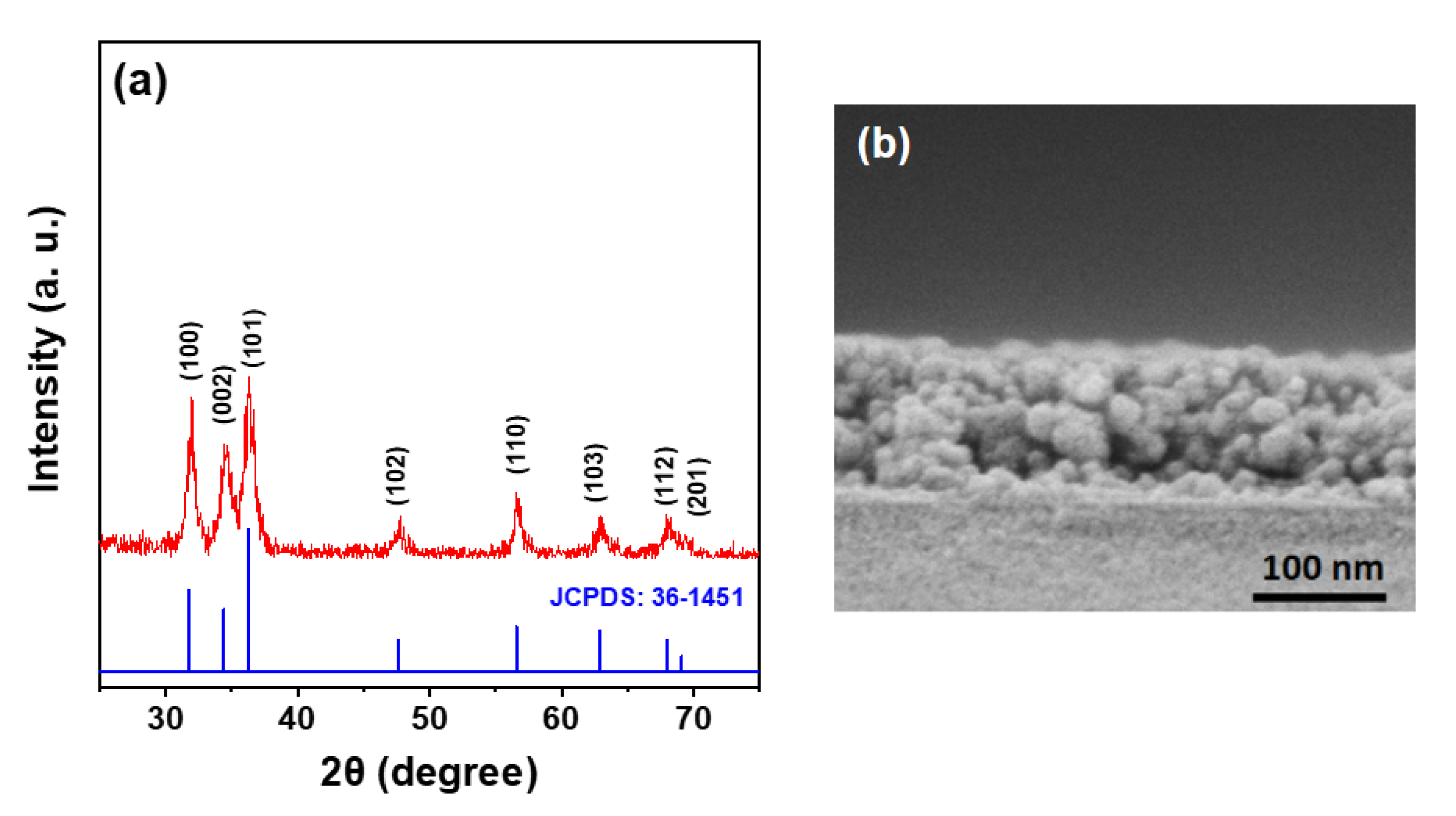 Crystals 12 00746 g002
