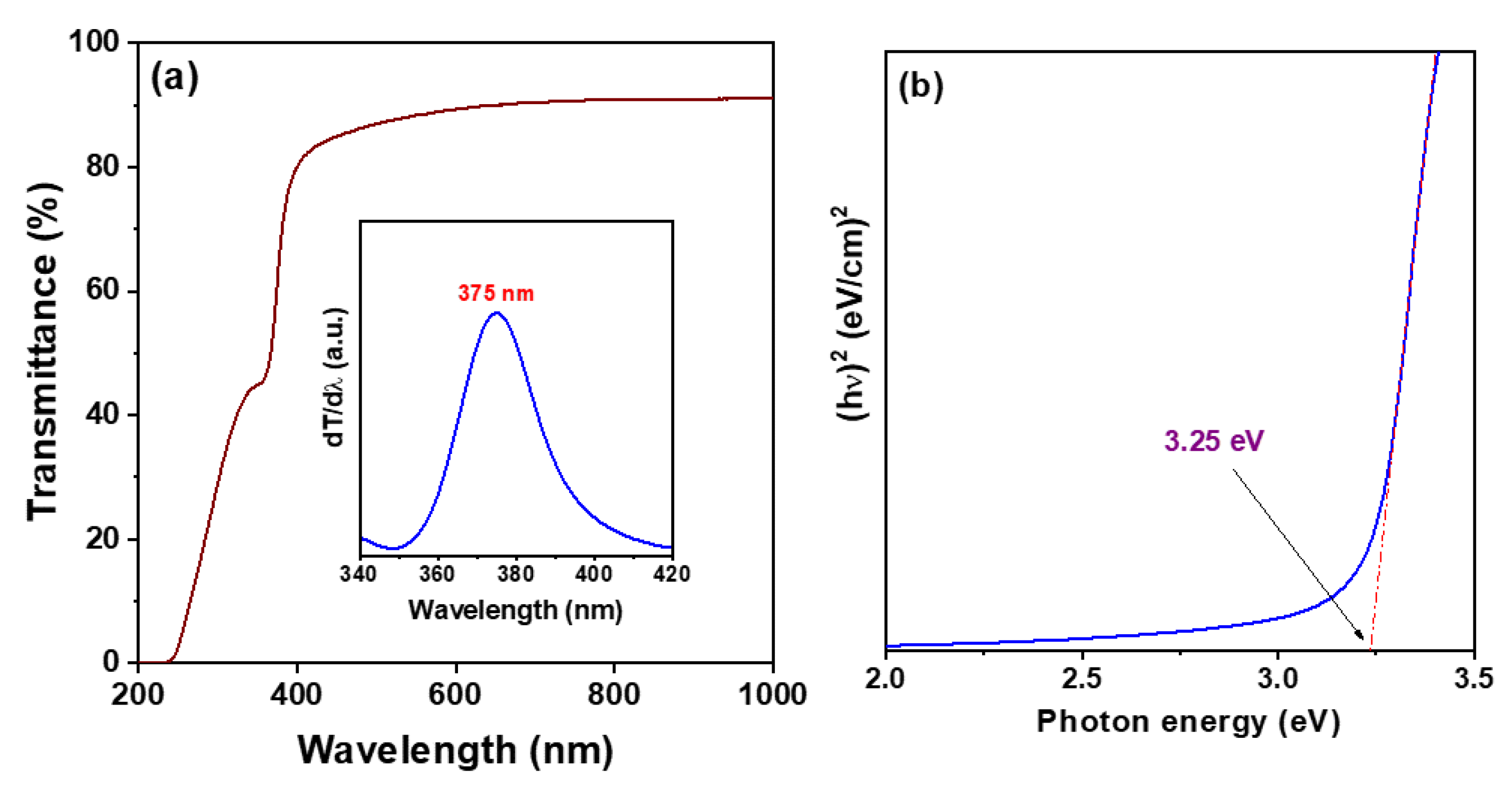 Crystals 12 00746 g005