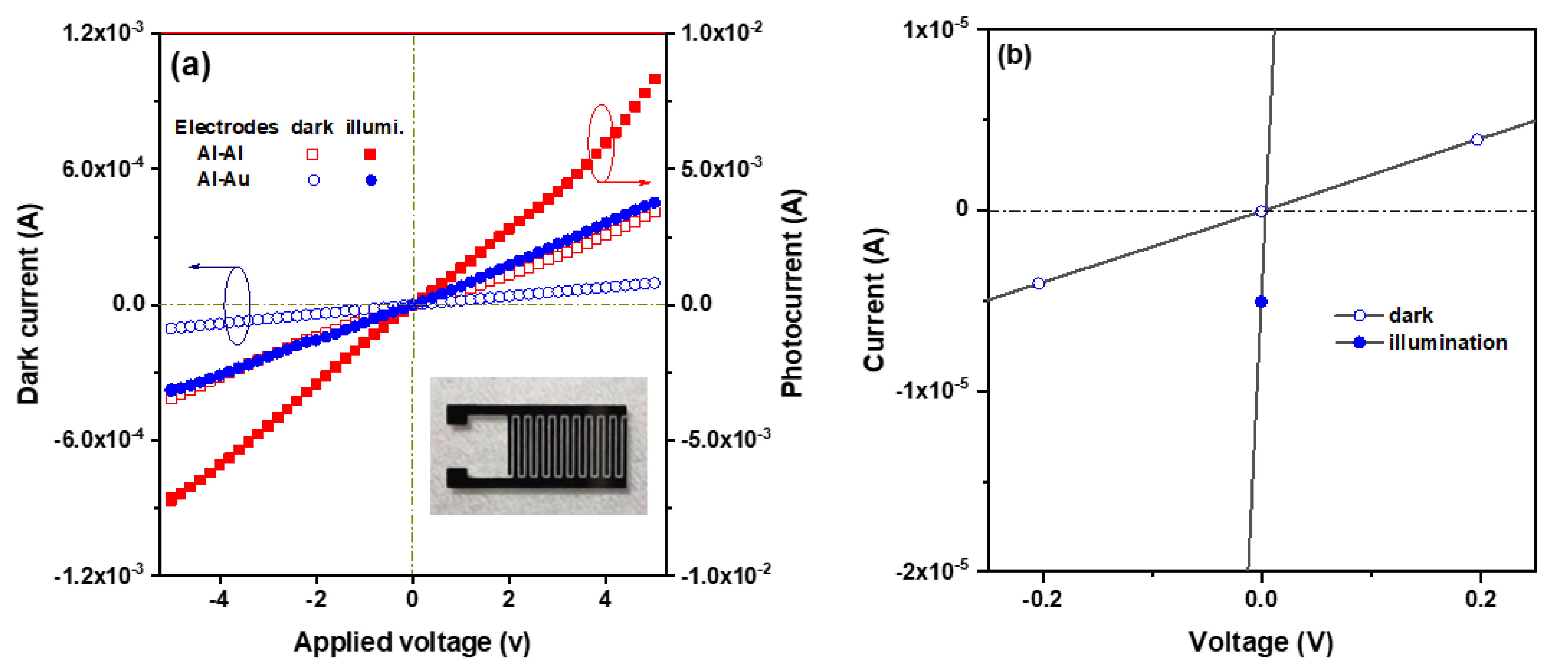 Crystals 12 00746 g006