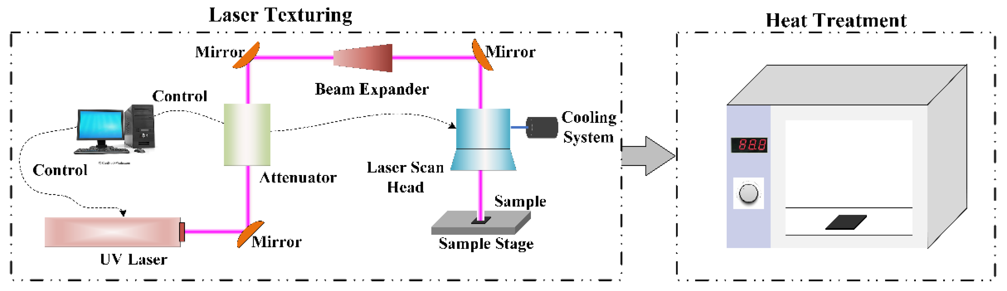 Crystals 12 00748 g002 Crystals 12 00748 g002