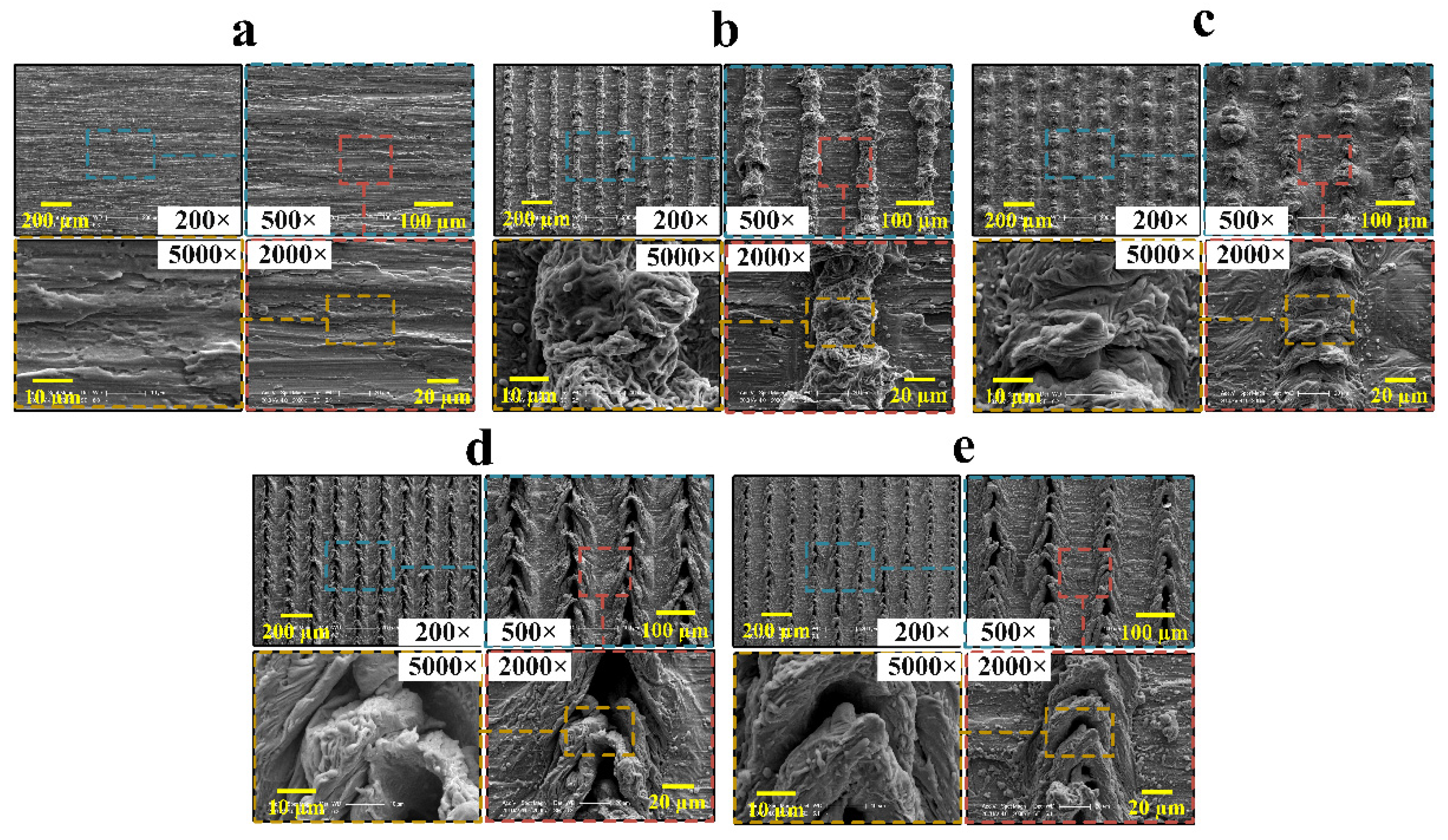 Crystals 12 00748 g003 Crystals 12 00748 g003