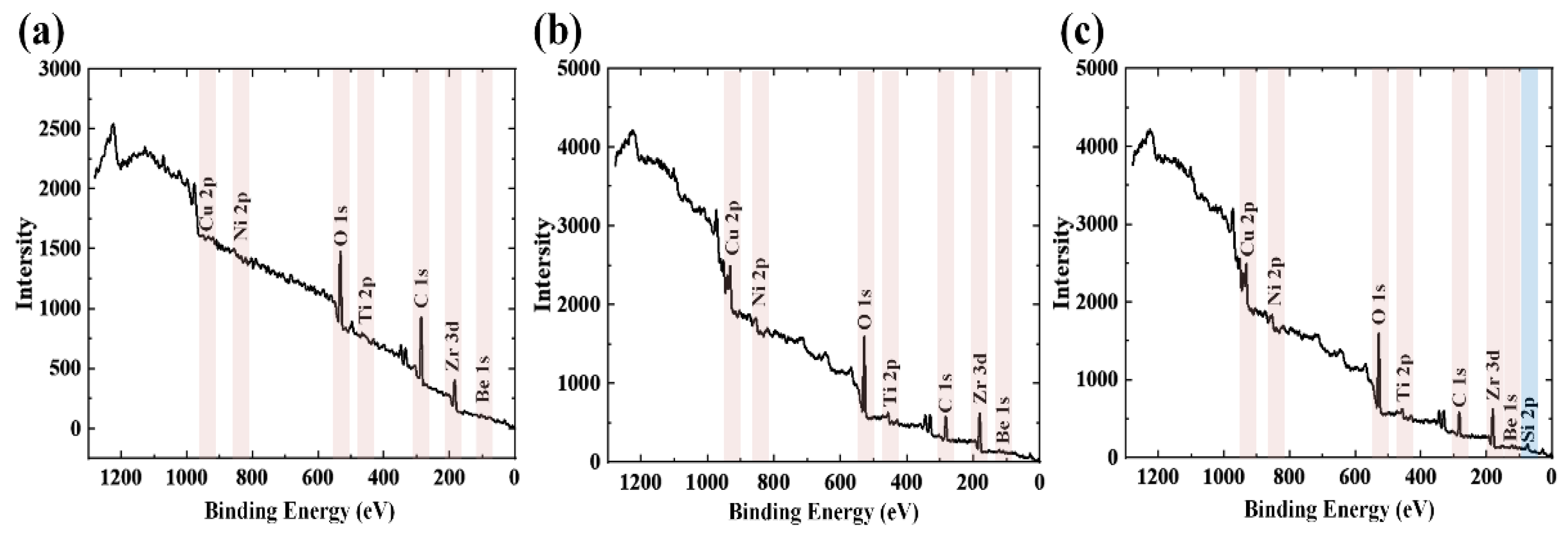 Crystals 12 00748 g005 Crystals 12 00748 g005