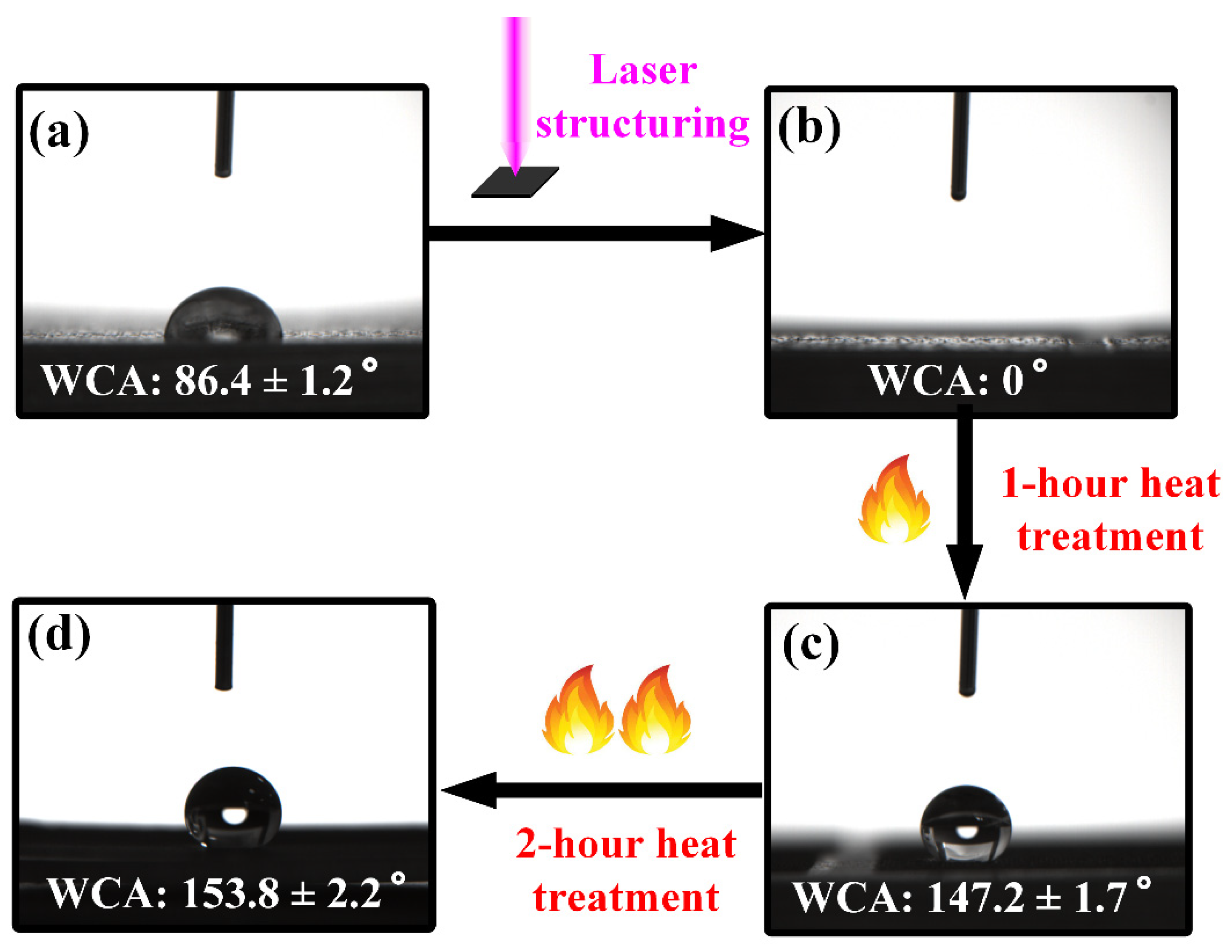Crystals 12 00748 g006 Crystals 12 00748 g006