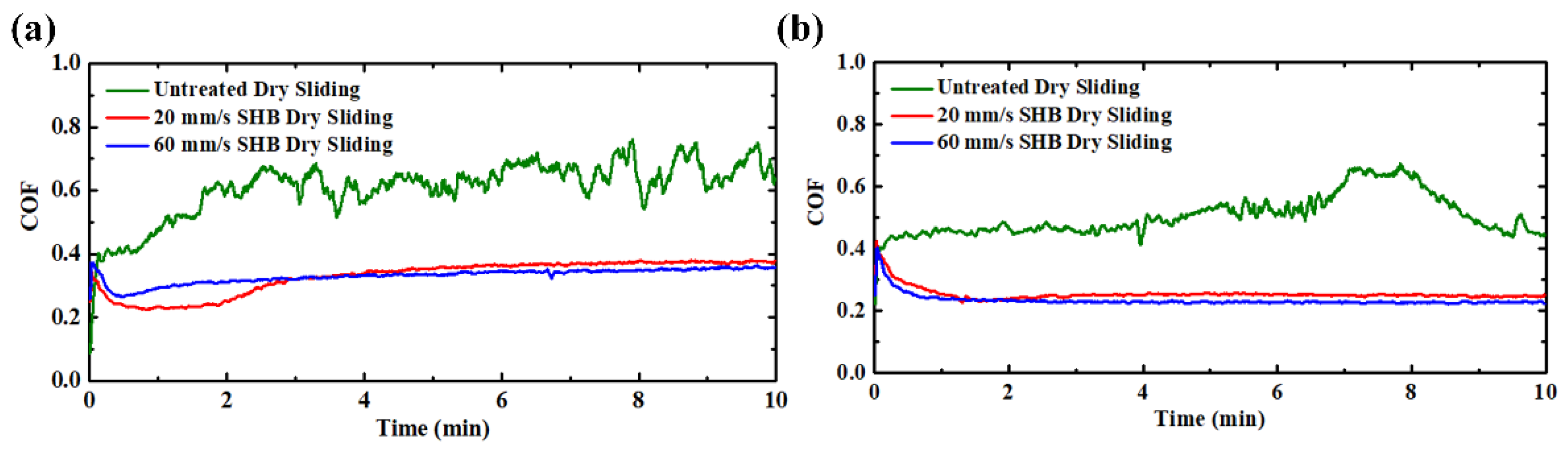 Crystals 12 00748 g007 Crystals 12 00748 g007