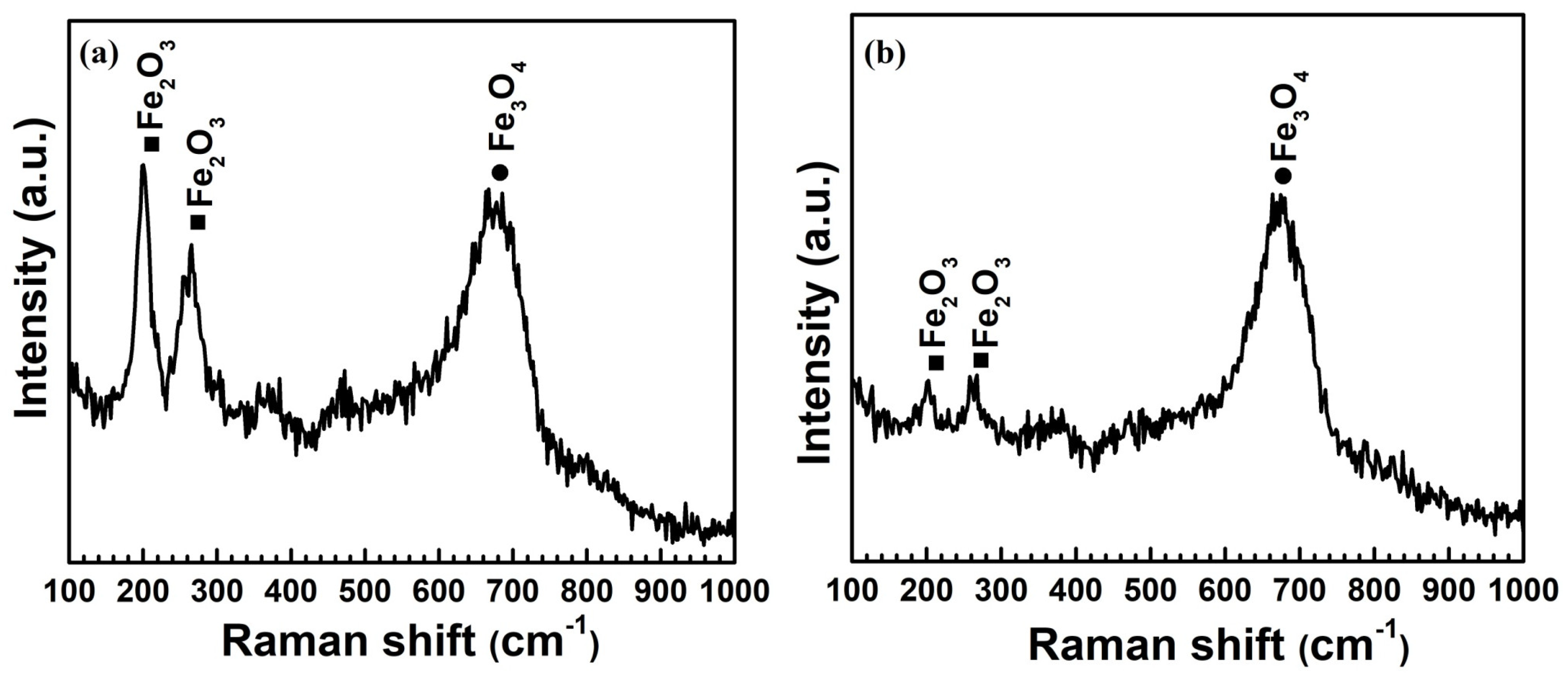 Crystals 12 00749 g005
