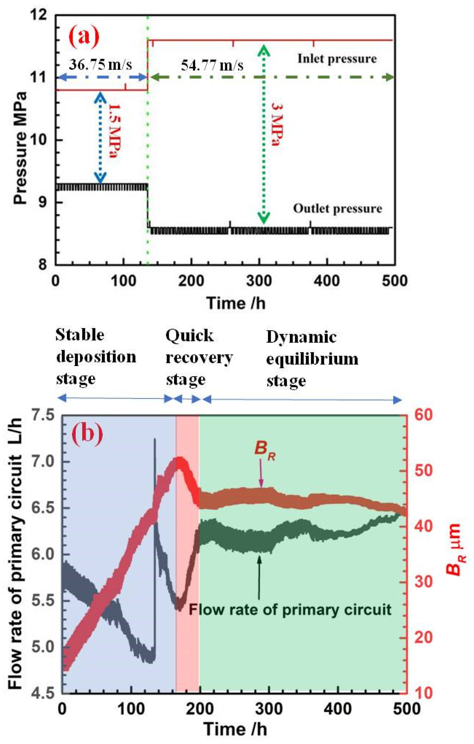 Crystals 12 00749 g006