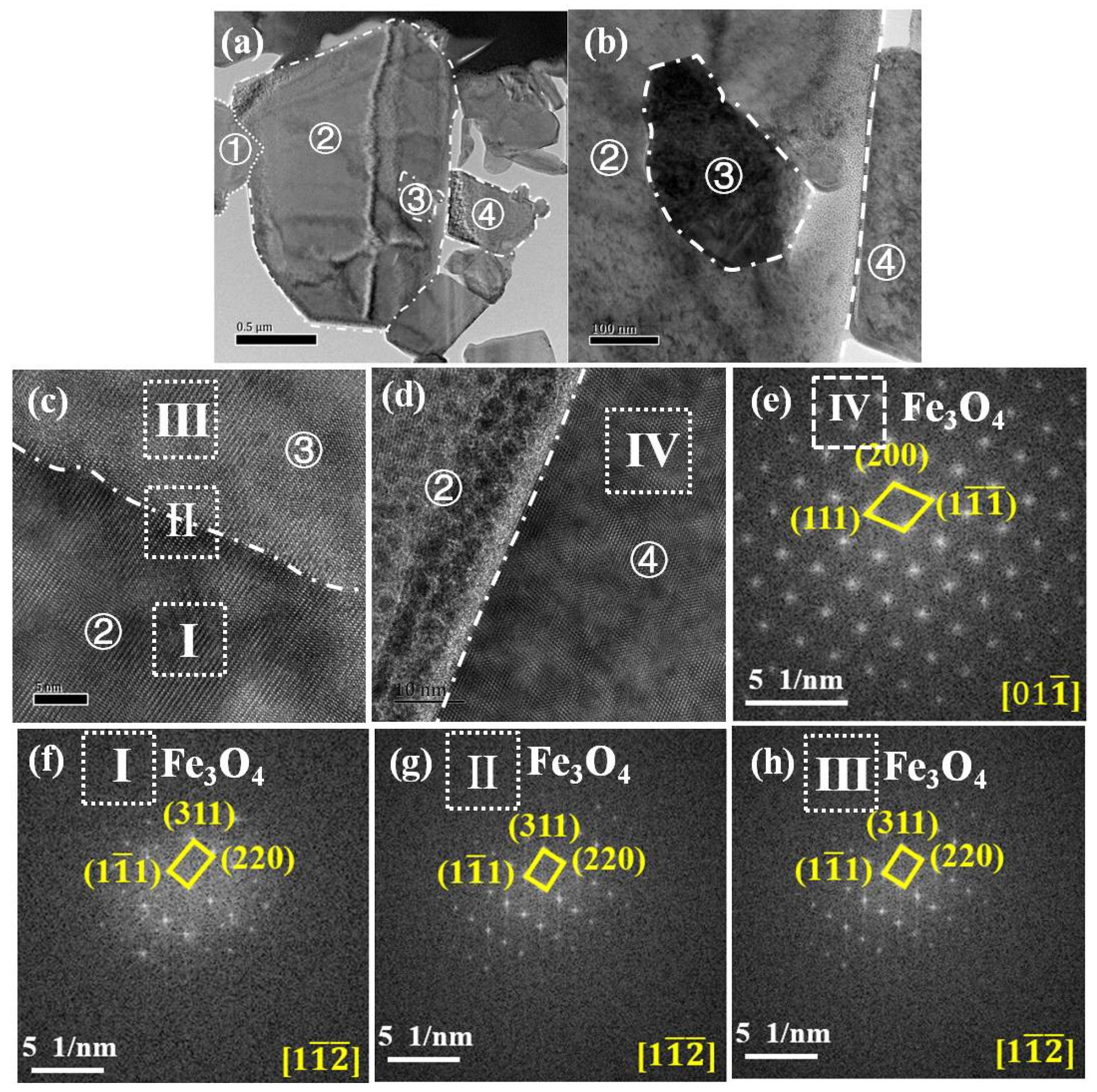 Crystals 12 00749 g009