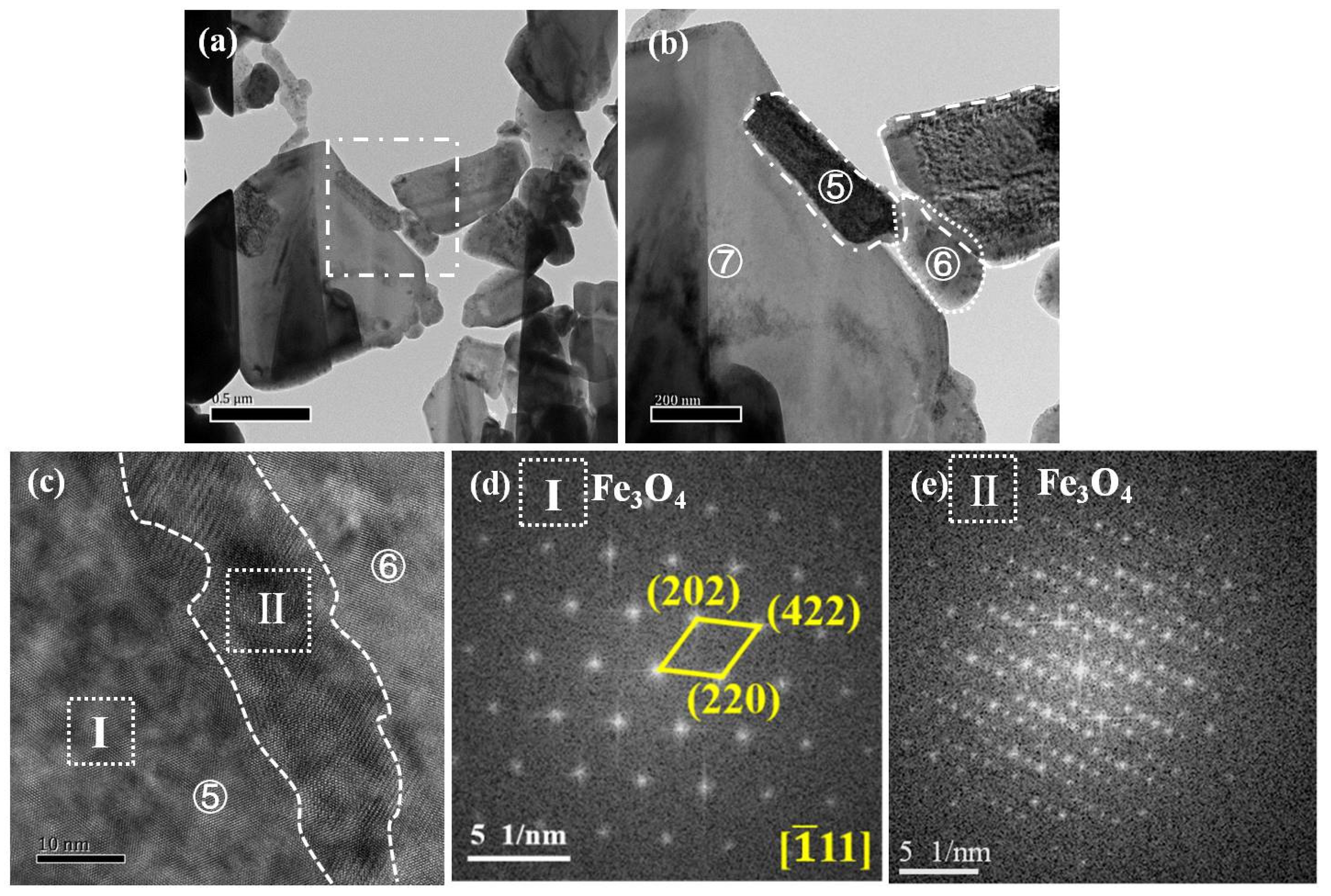 Crystals 12 00749 g010