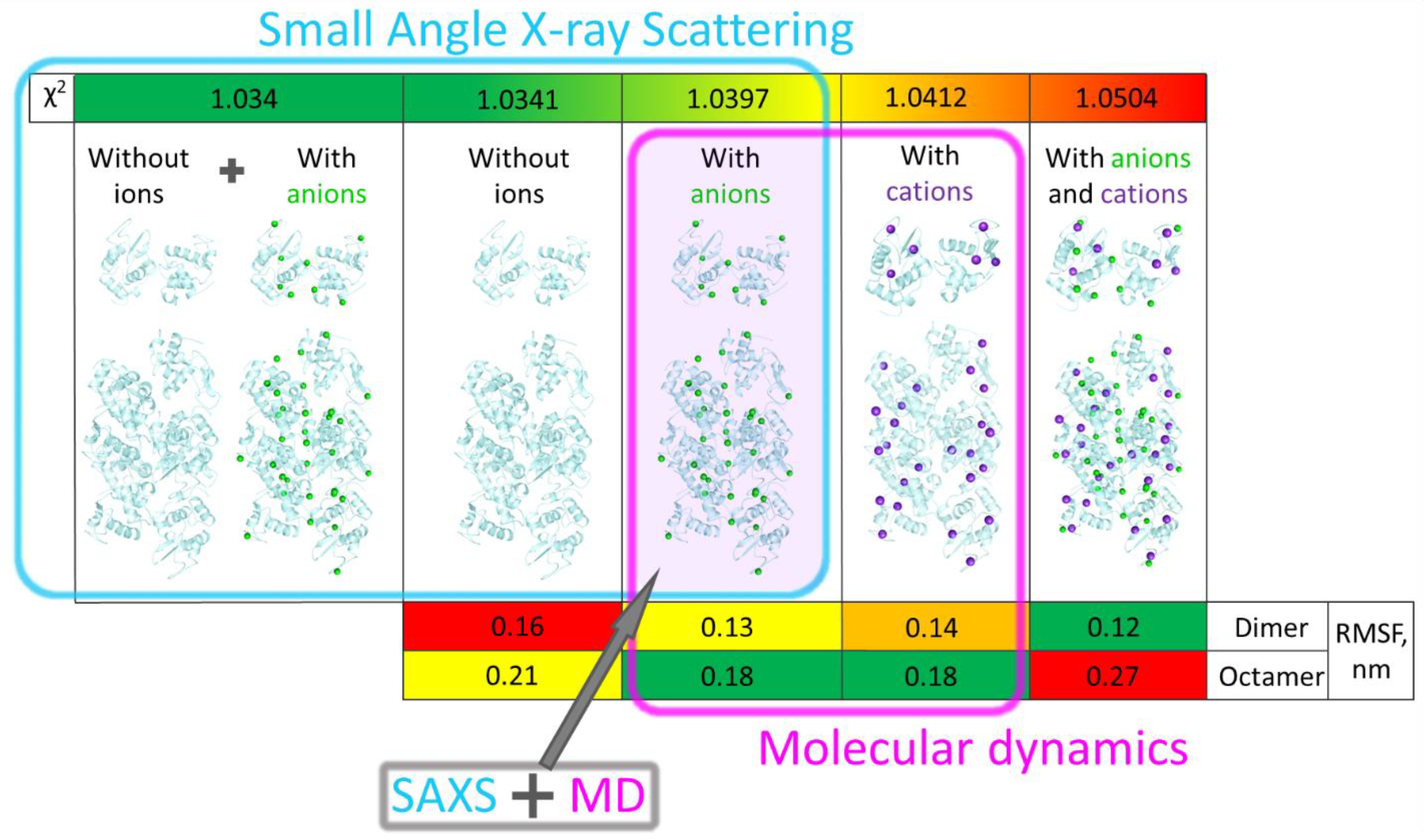 Crystals 12 00751 g002 550