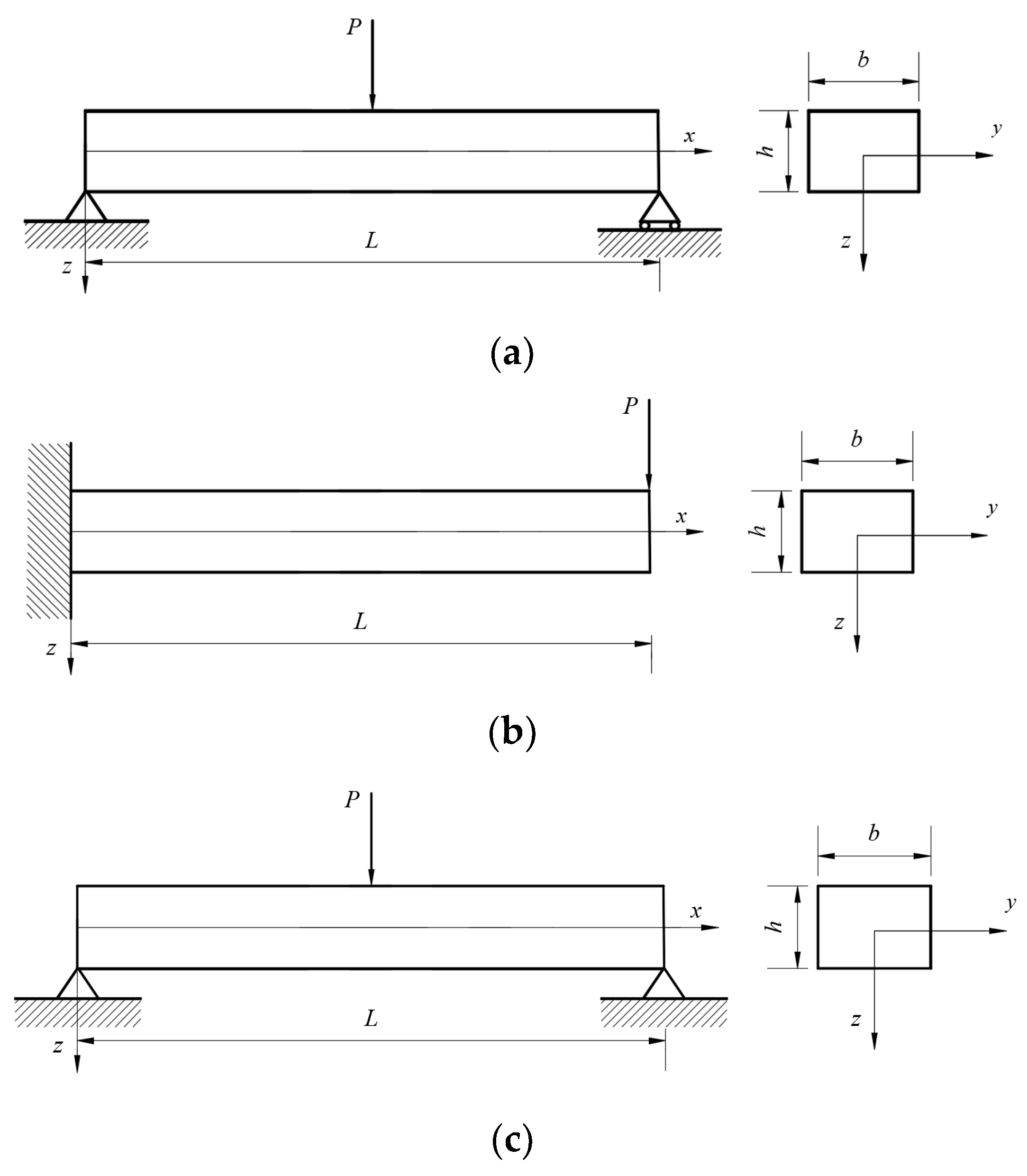 Crystals 12 00752 g002 550