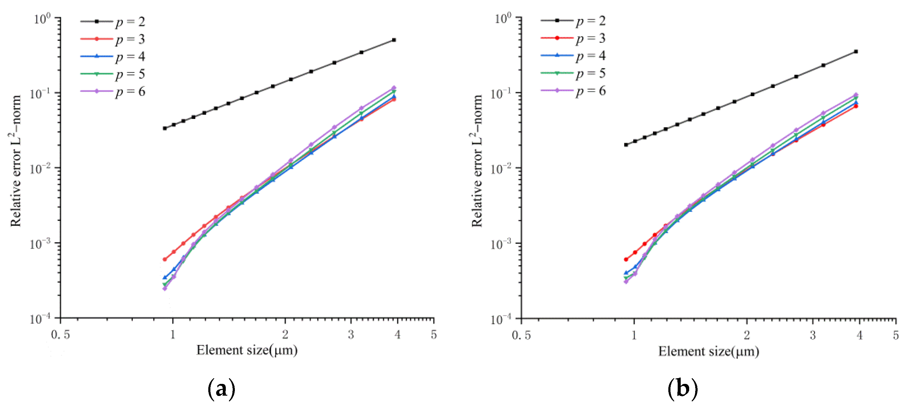 Crystals 12 00752 g004 550