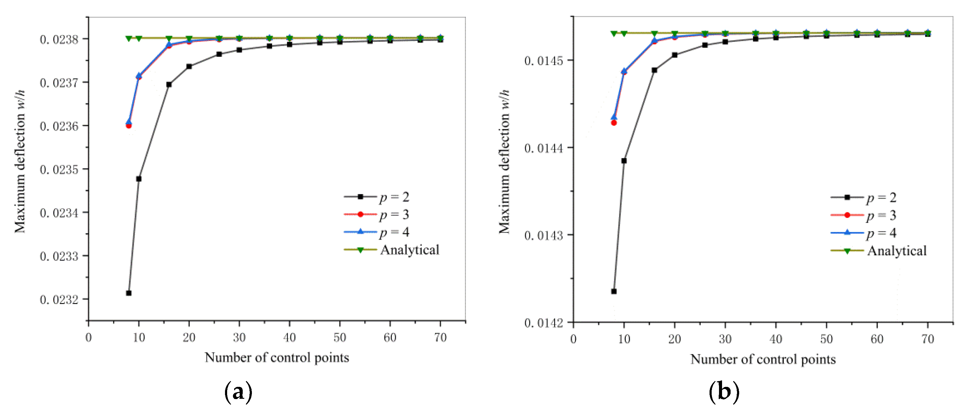Crystals 12 00752 g005 550