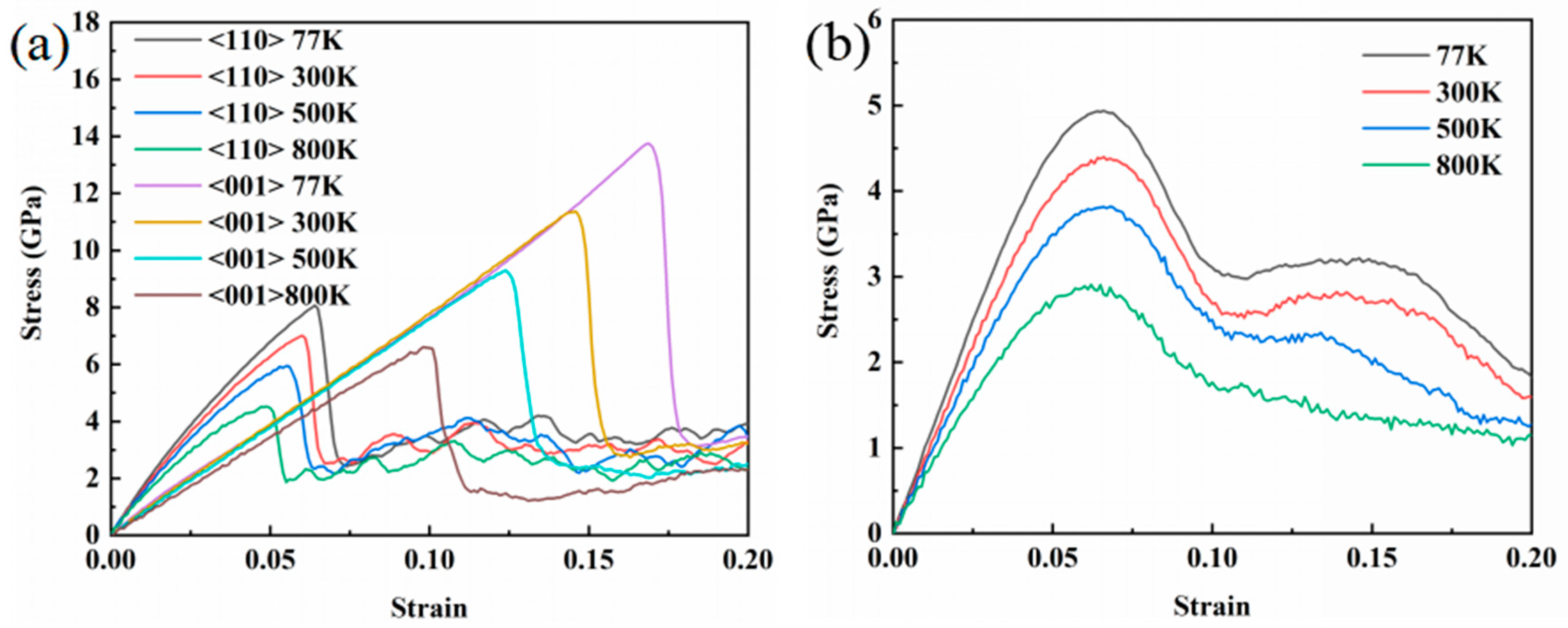 Crystals 12 00753 g002