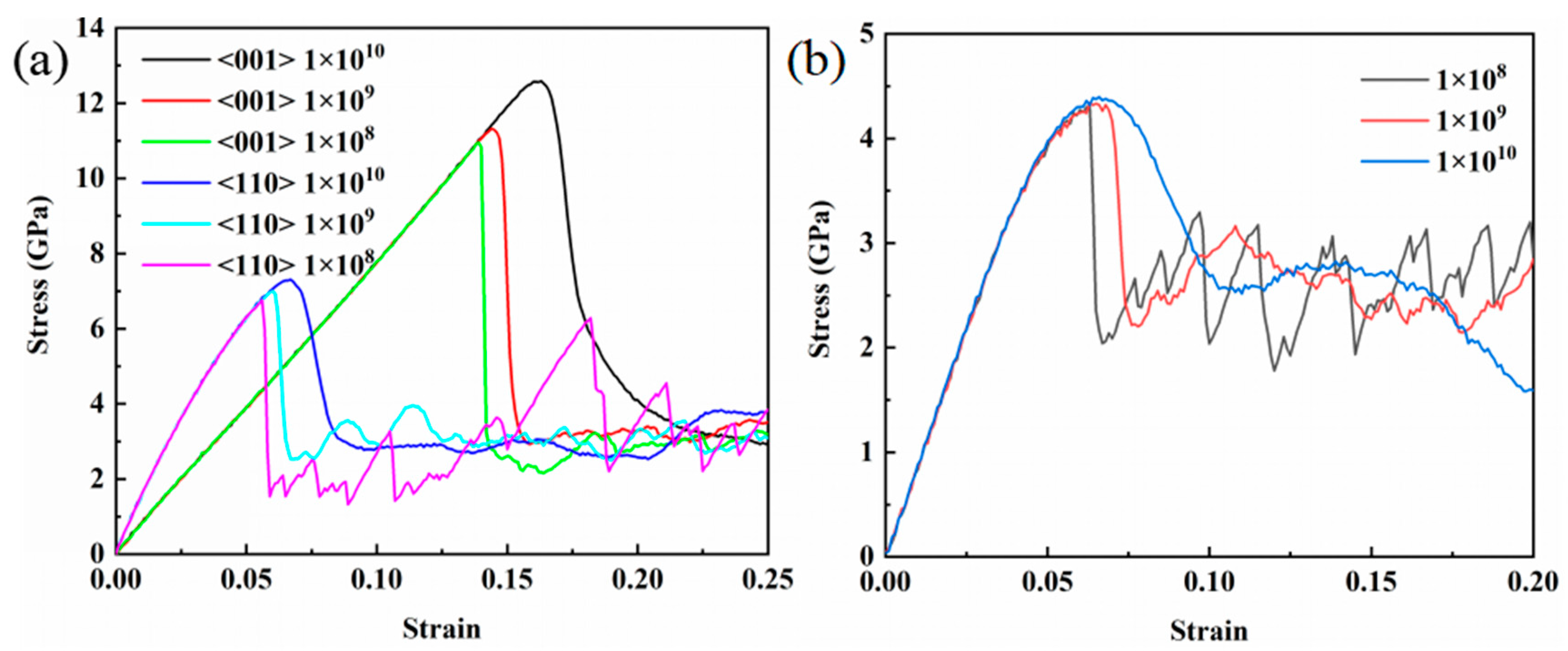 Crystals 12 00753 g005