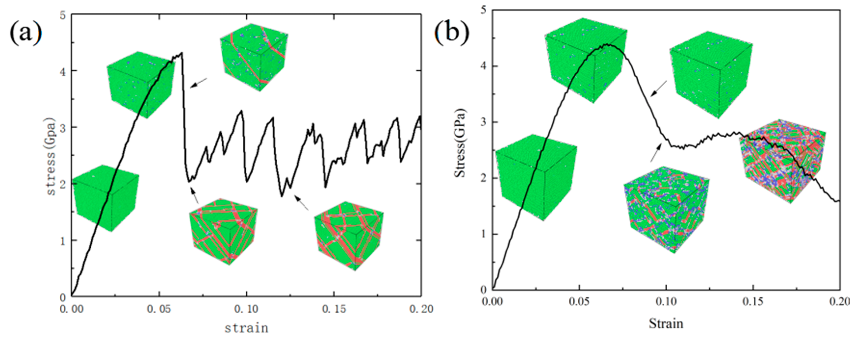 Crystals 12 00753 g006