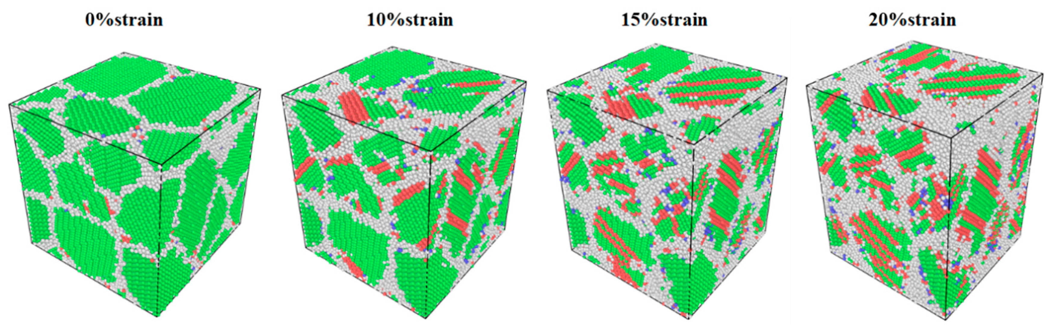 Crystals 12 00753 g007