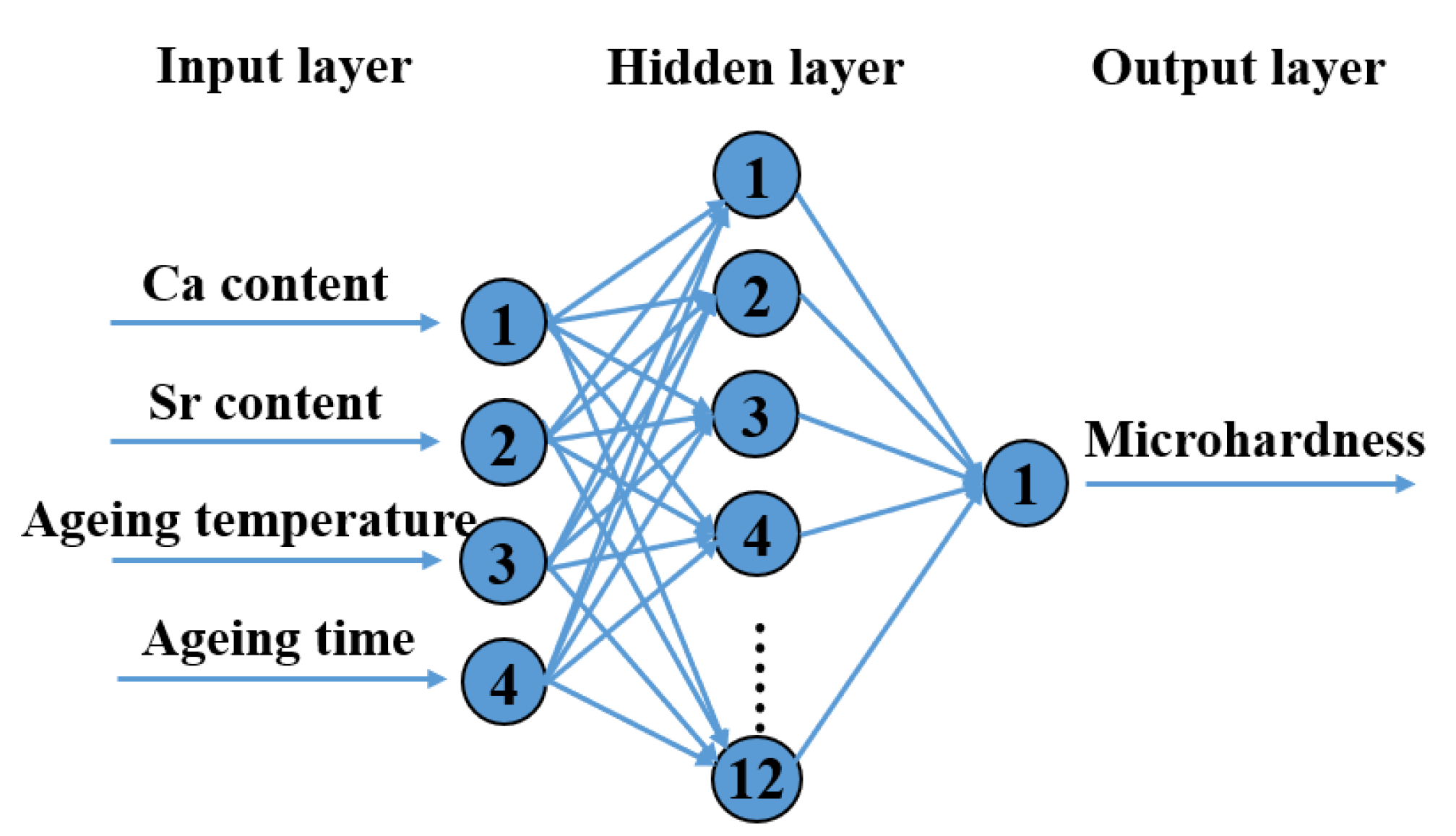 Crystals 12 00754 g002