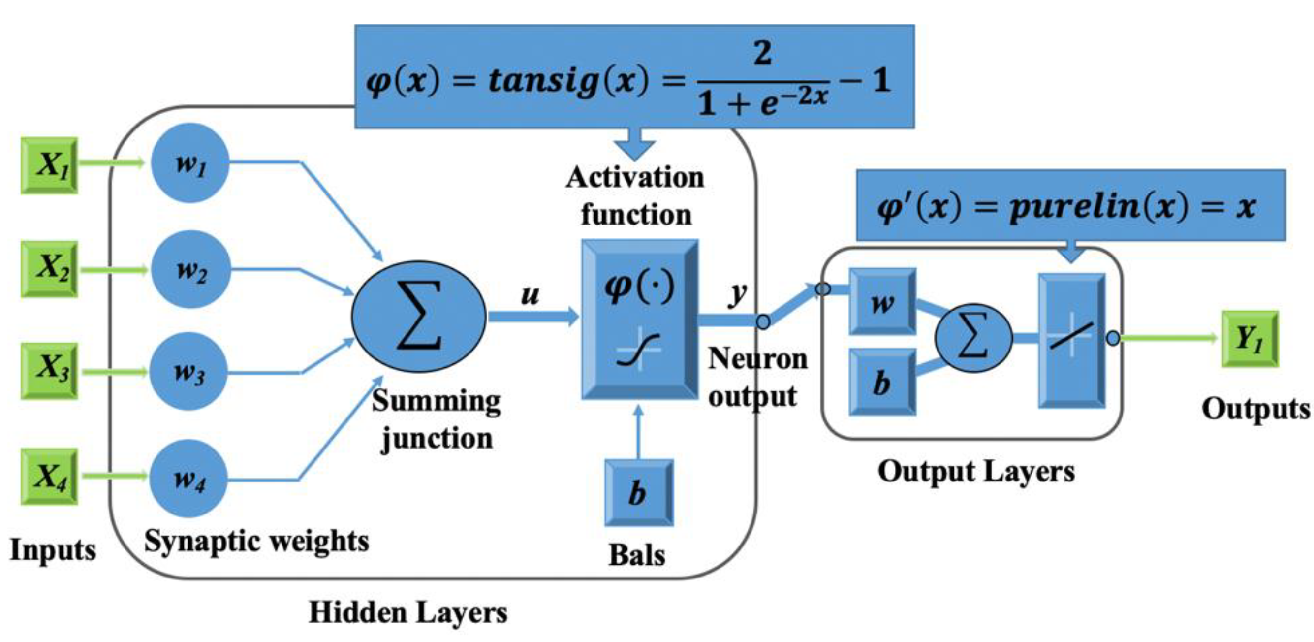 Crystals 12 00754 g003