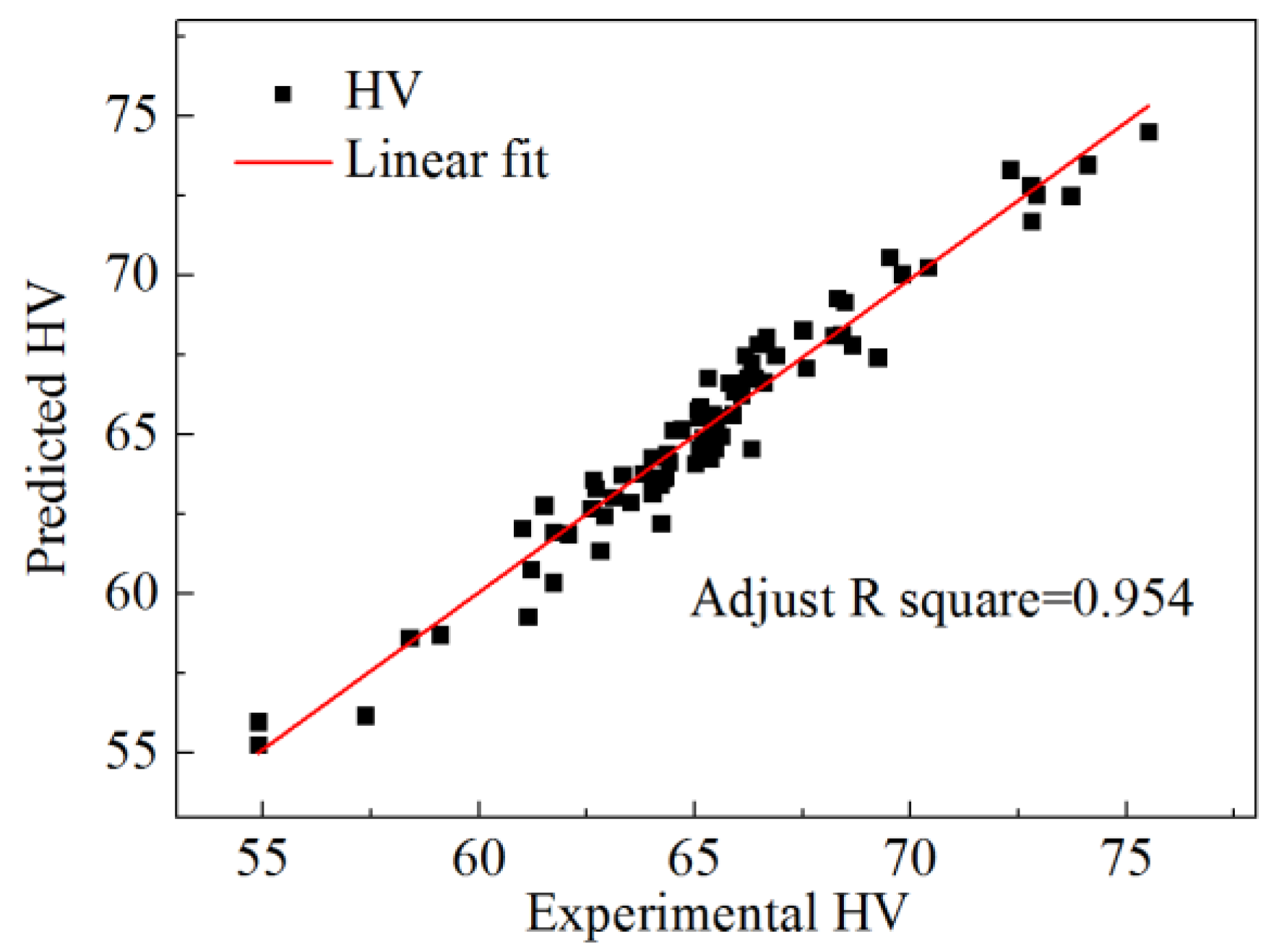 Crystals 12 00754 g006