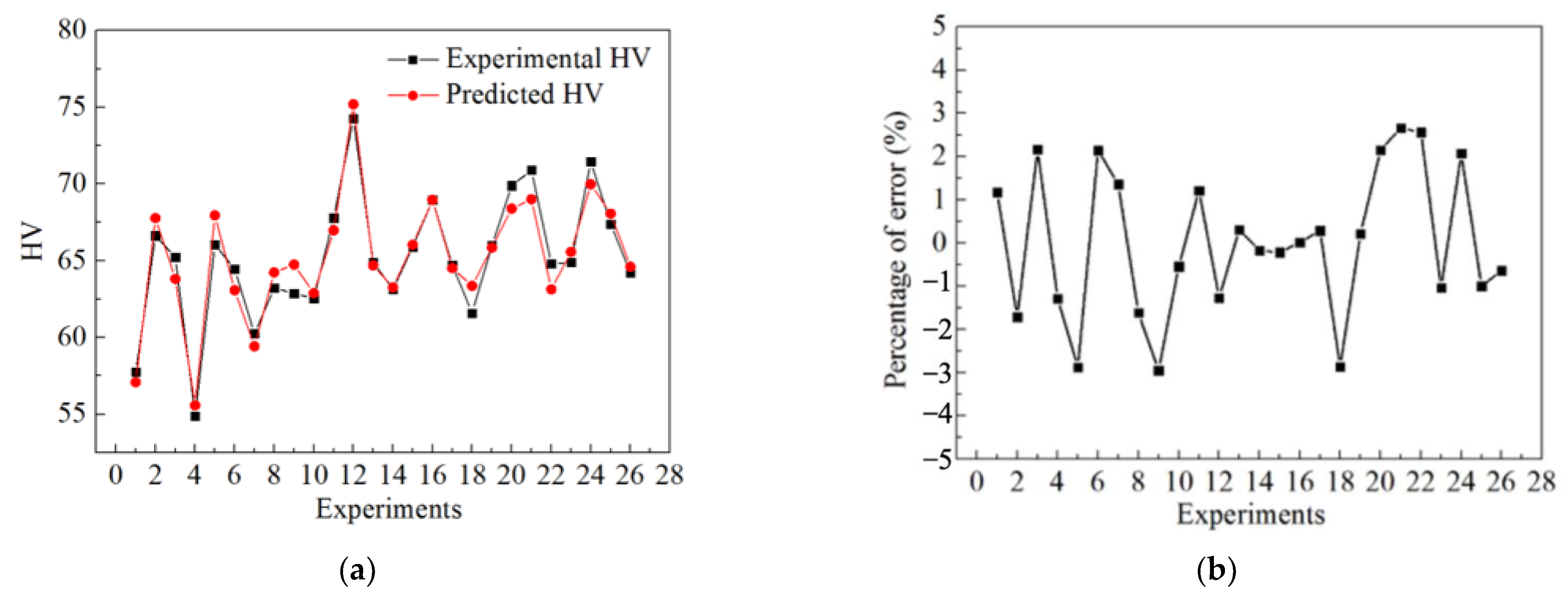 Crystals 12 00754 g007