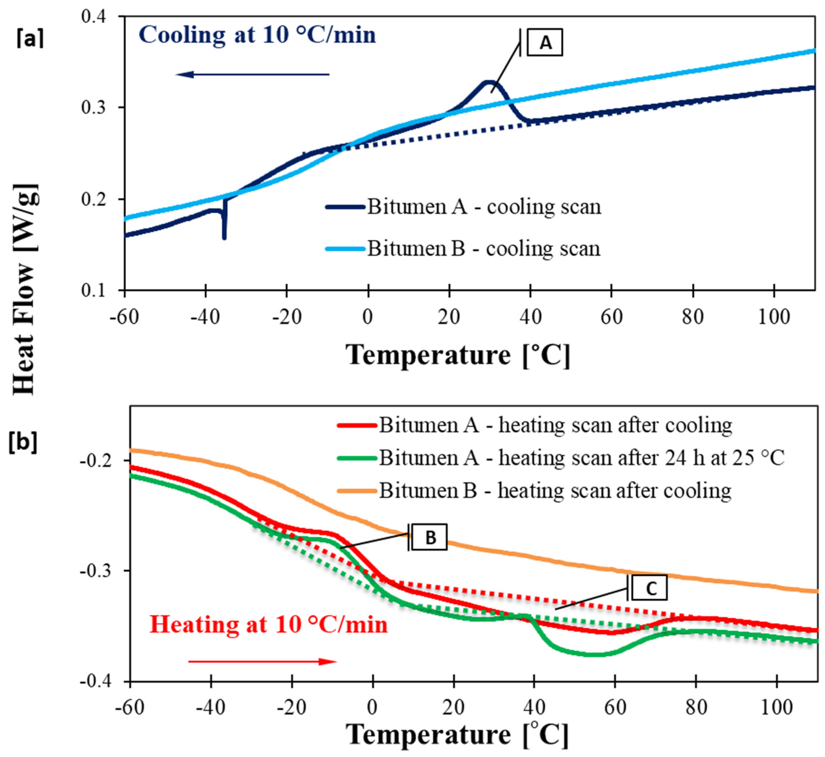 Crystals 12 00755 g002 550