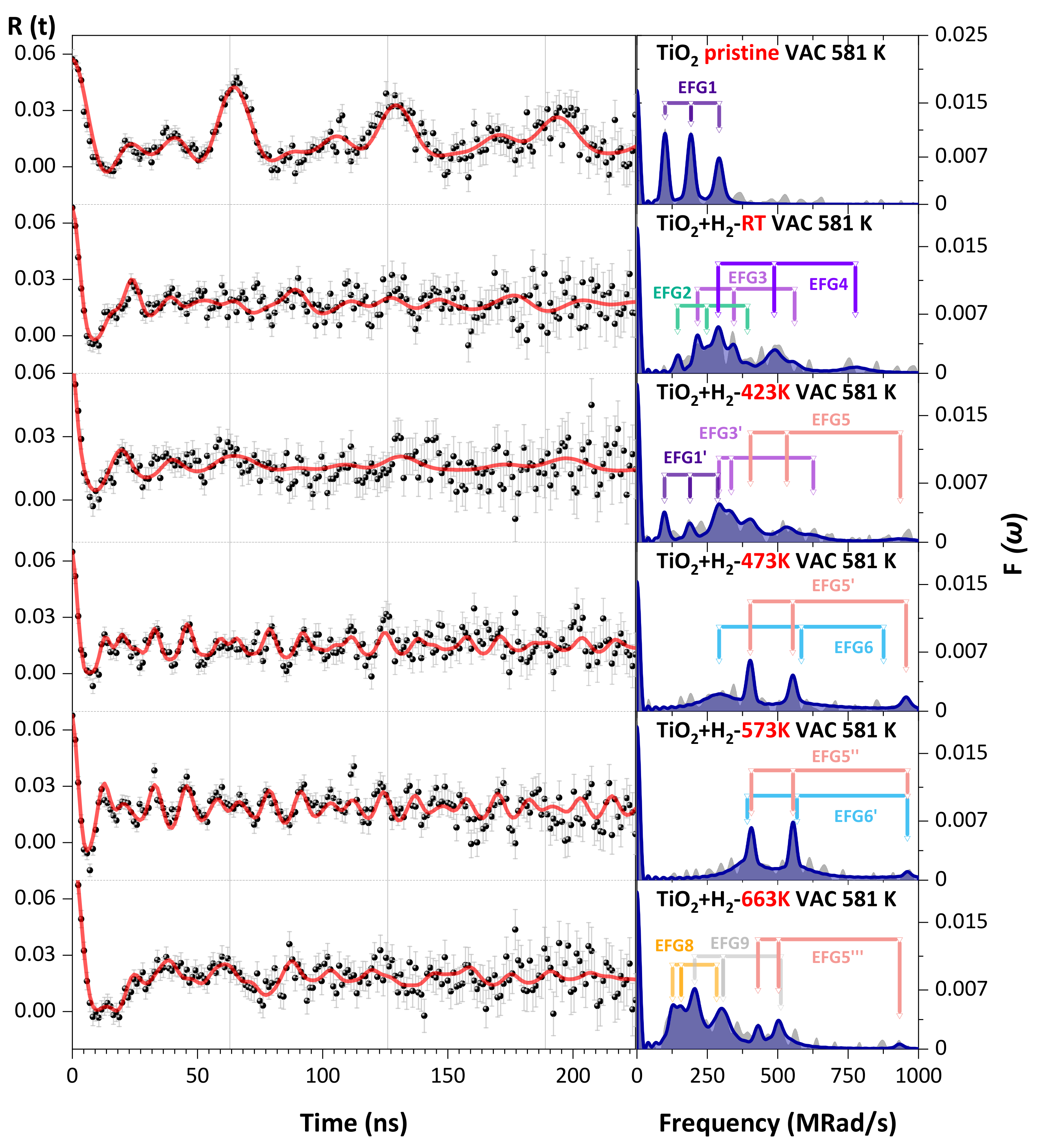 Crystals 12 00756 g001