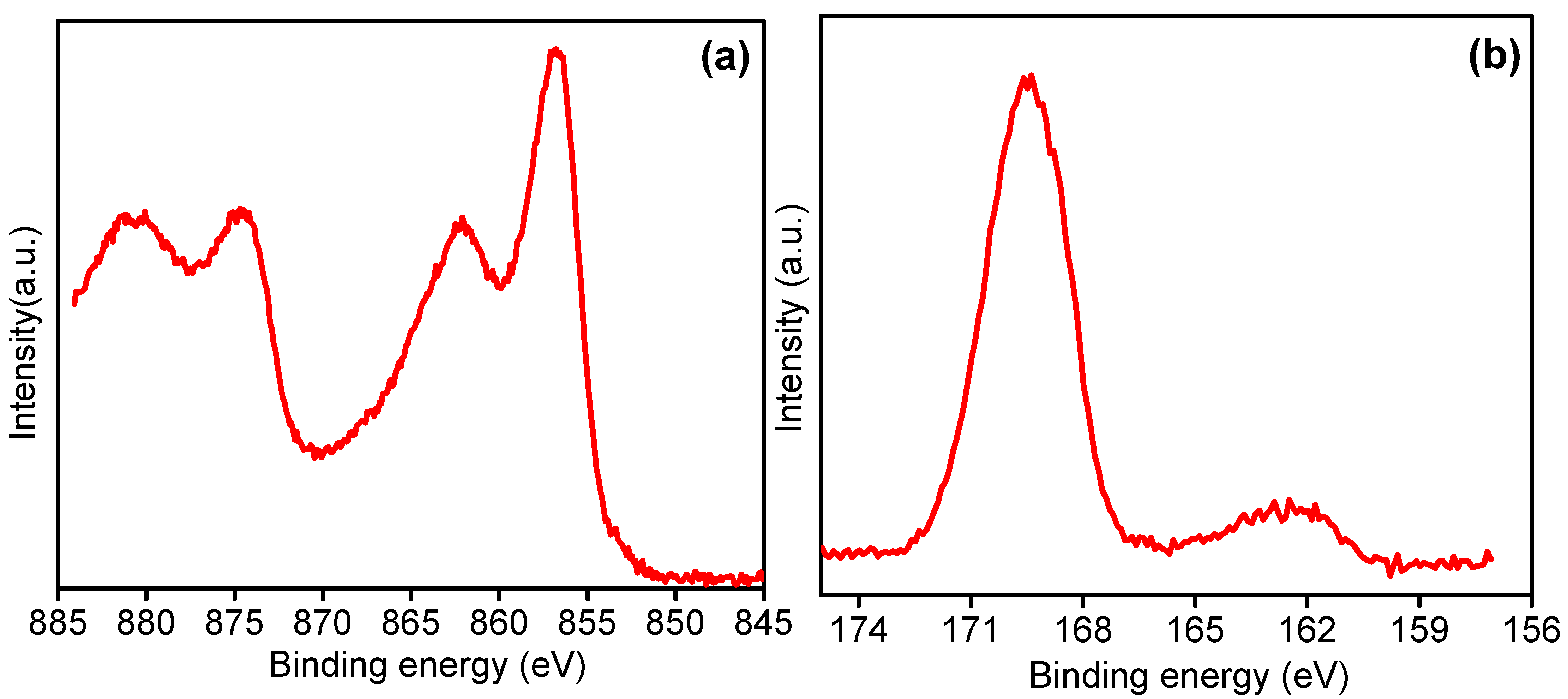 Crystals 12 00757 g004 550